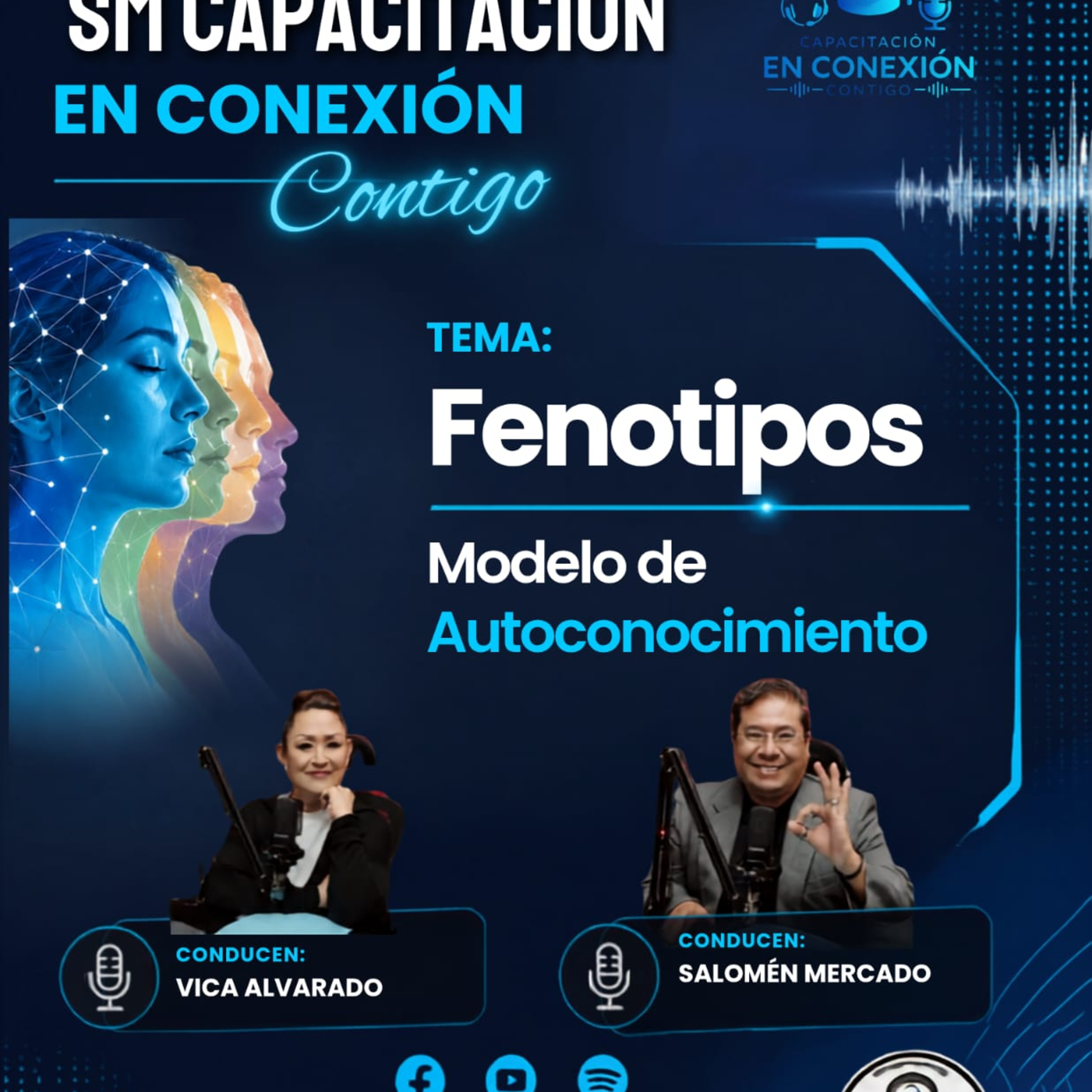 Portada de Guanatoz FM Network Podcast