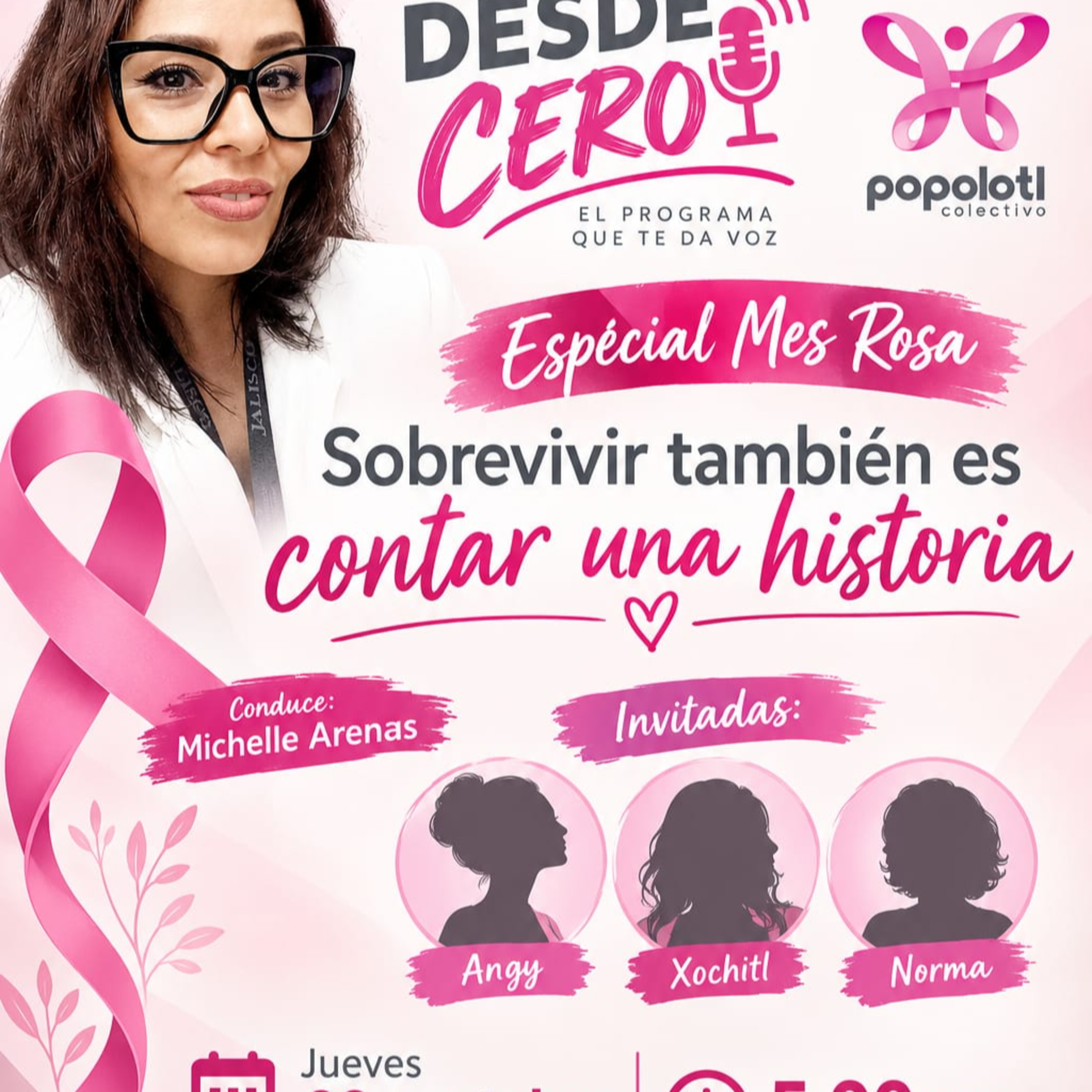 Portada de Guanatoz FM Network Podcast