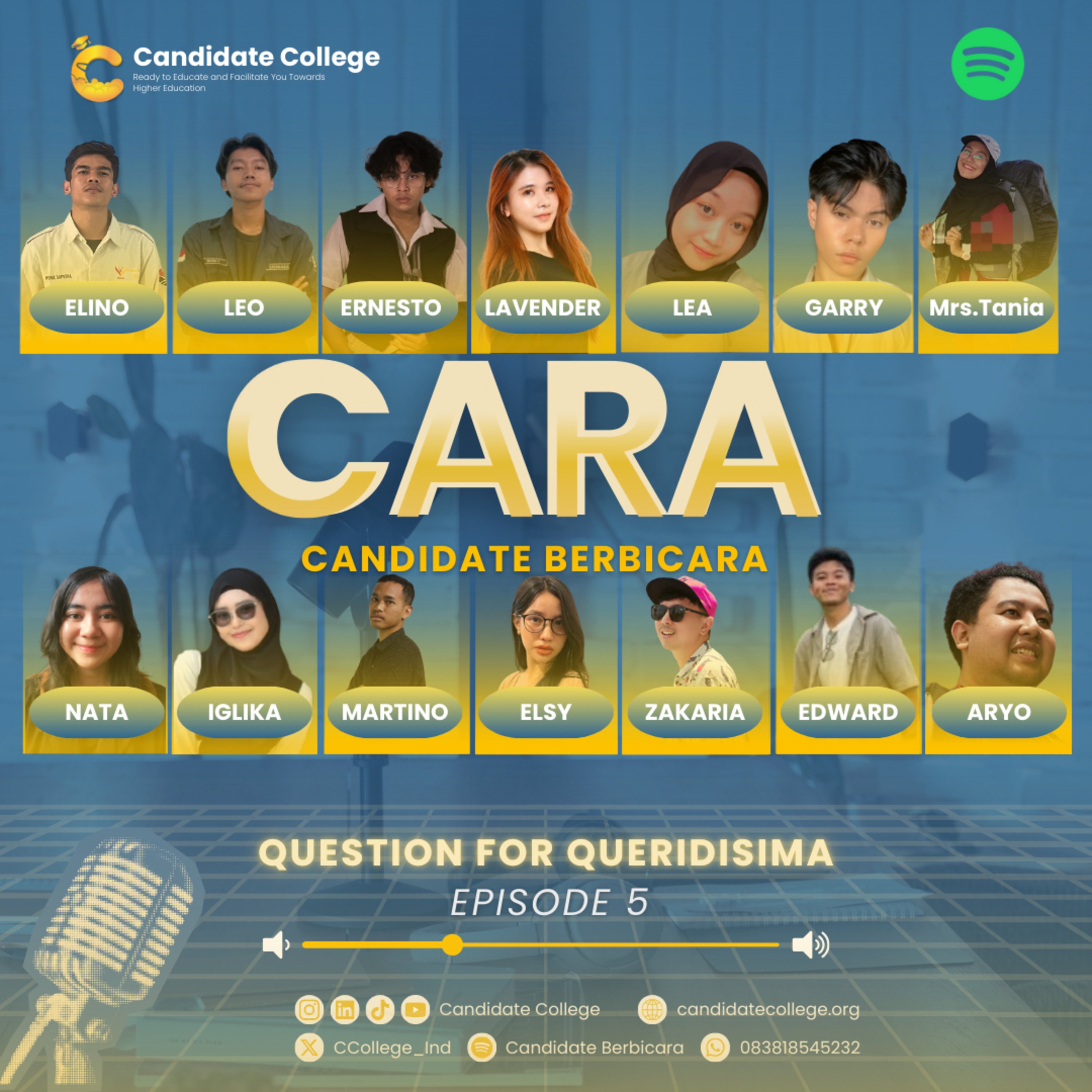 Candidate Berbicara