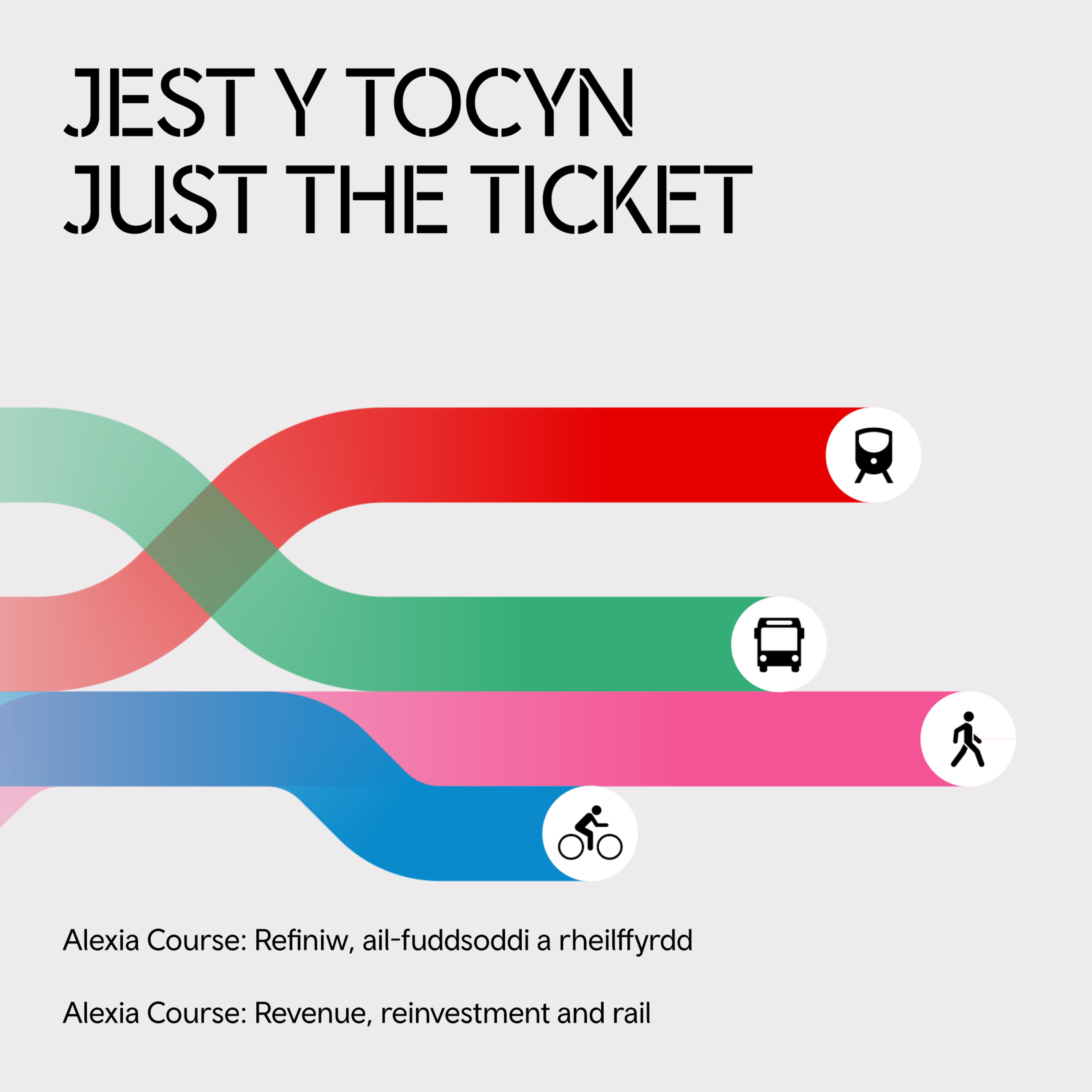 Alexia Course: Refeniw, ail-fuddsoddi a rheillffyrdd | Alexia Course: Revenue, reinvestment and rail