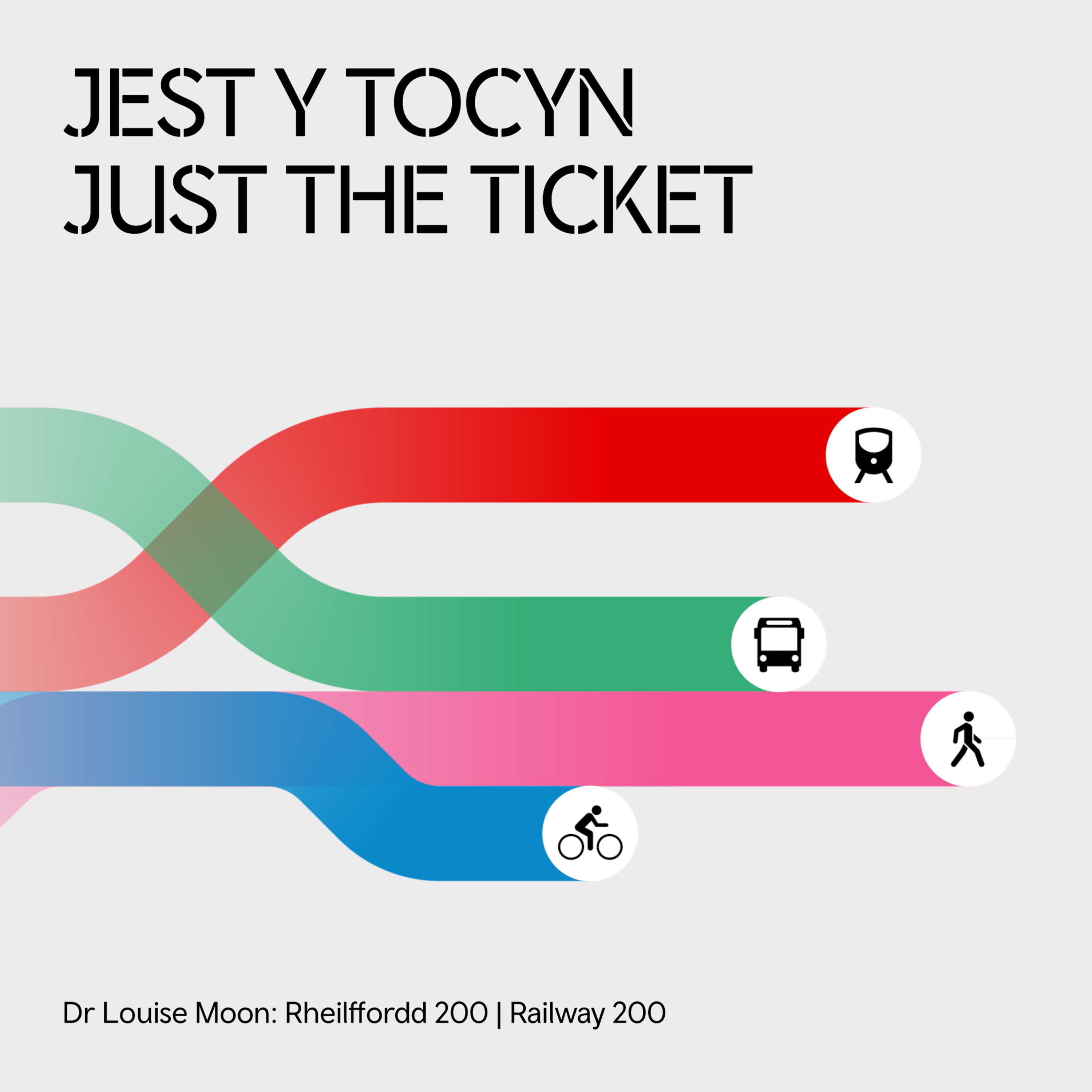 Dr Louise Moon: Rheilffordd 200 | Railway 200