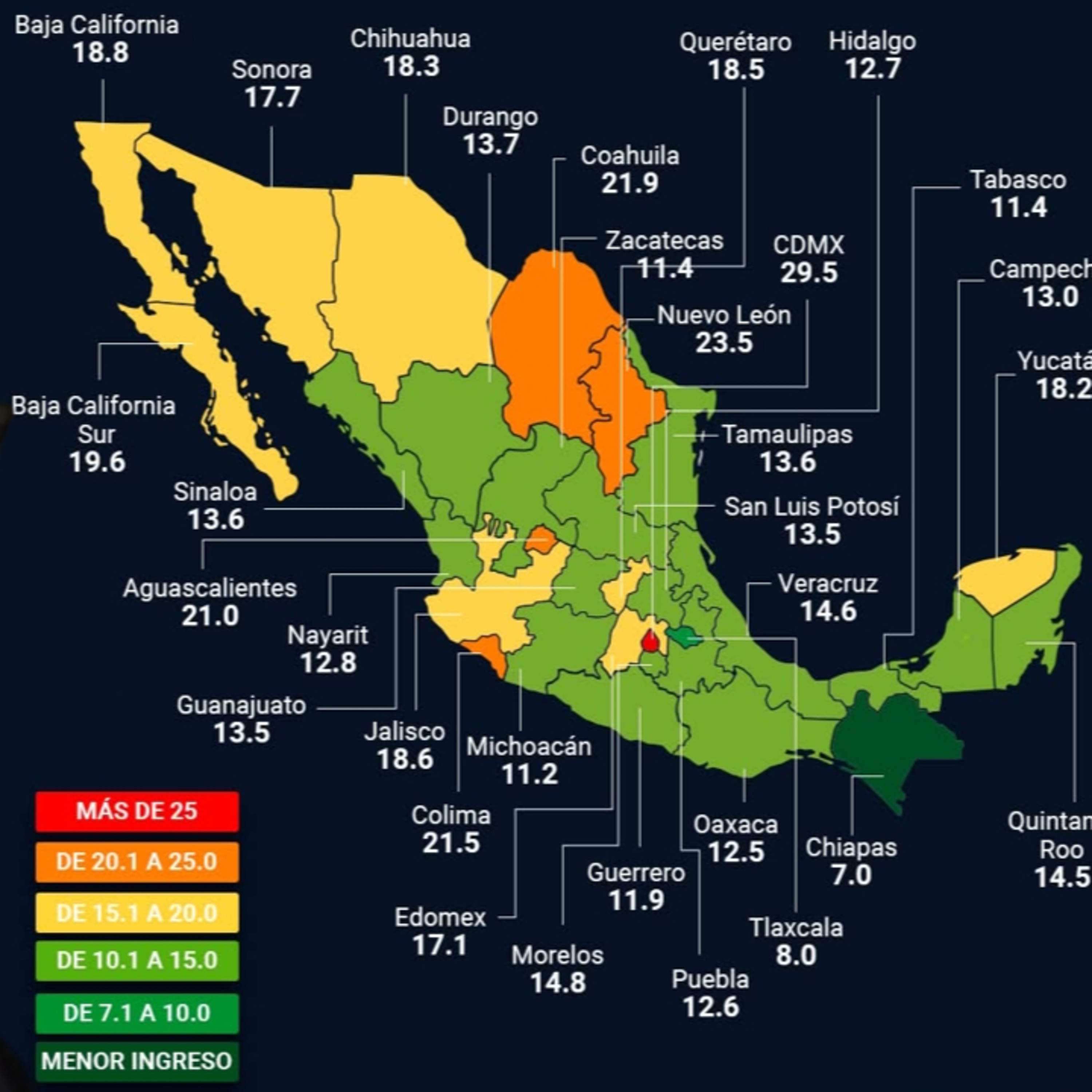 Cost of Living in Merida For The Typical Mexican in 2025 🇲🇽 episode artwork