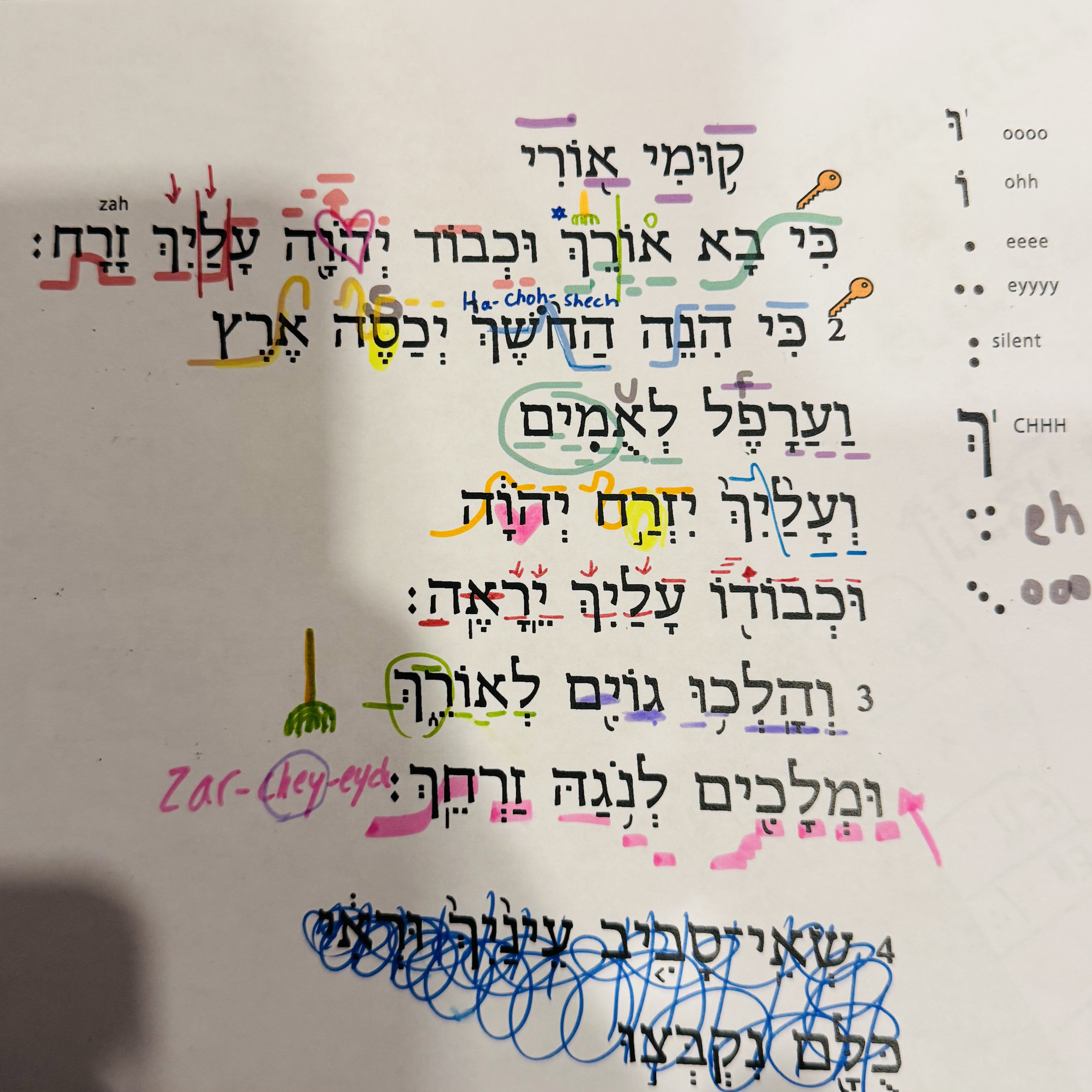 Shalom In Your Phone!