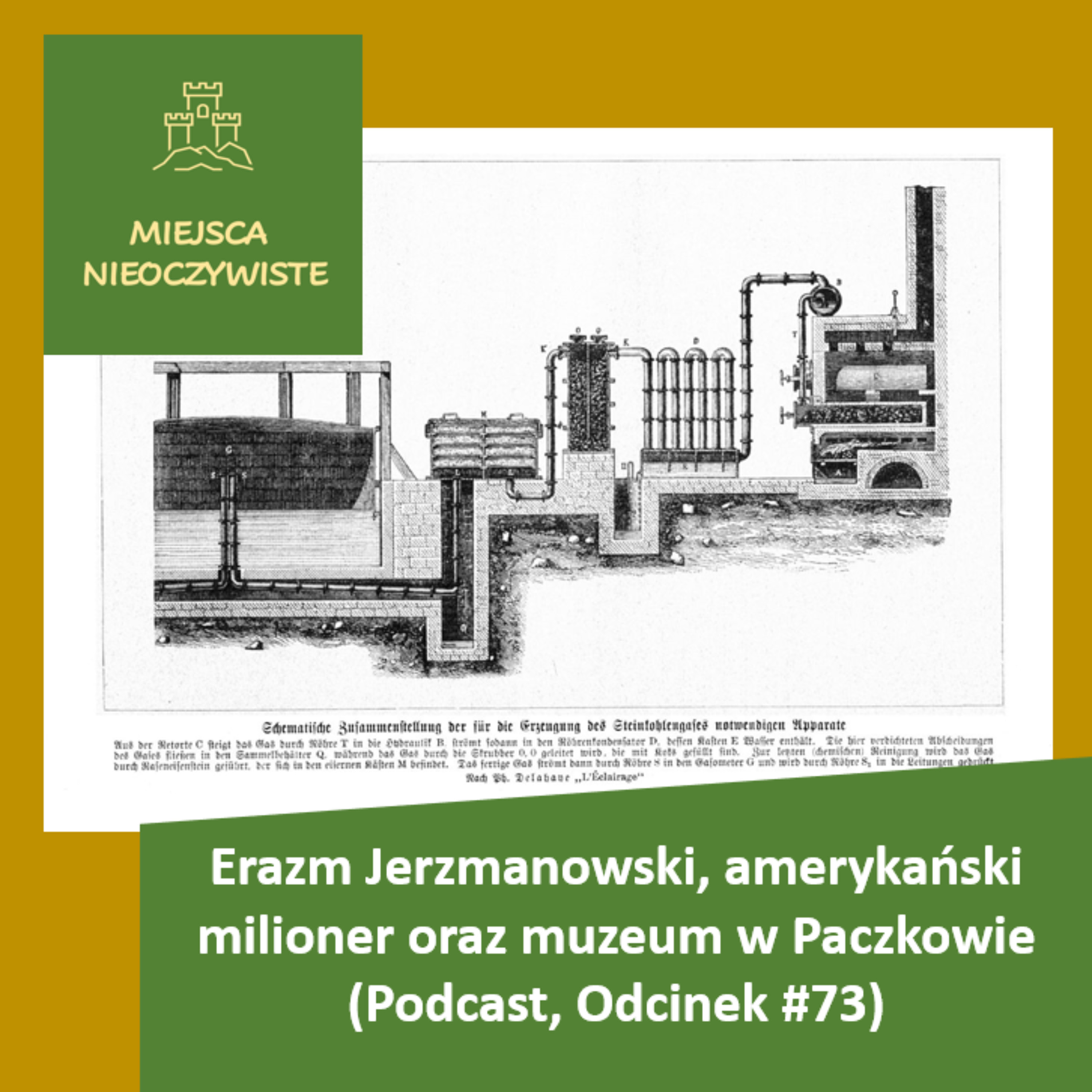Historia i podróże w Miejsca Nieoczywiste
