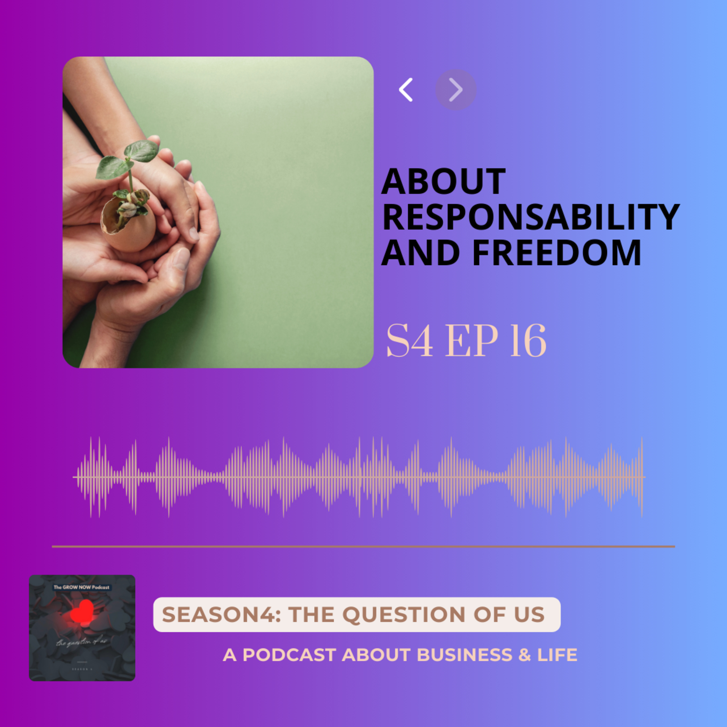 #GrowNOW The Podcast