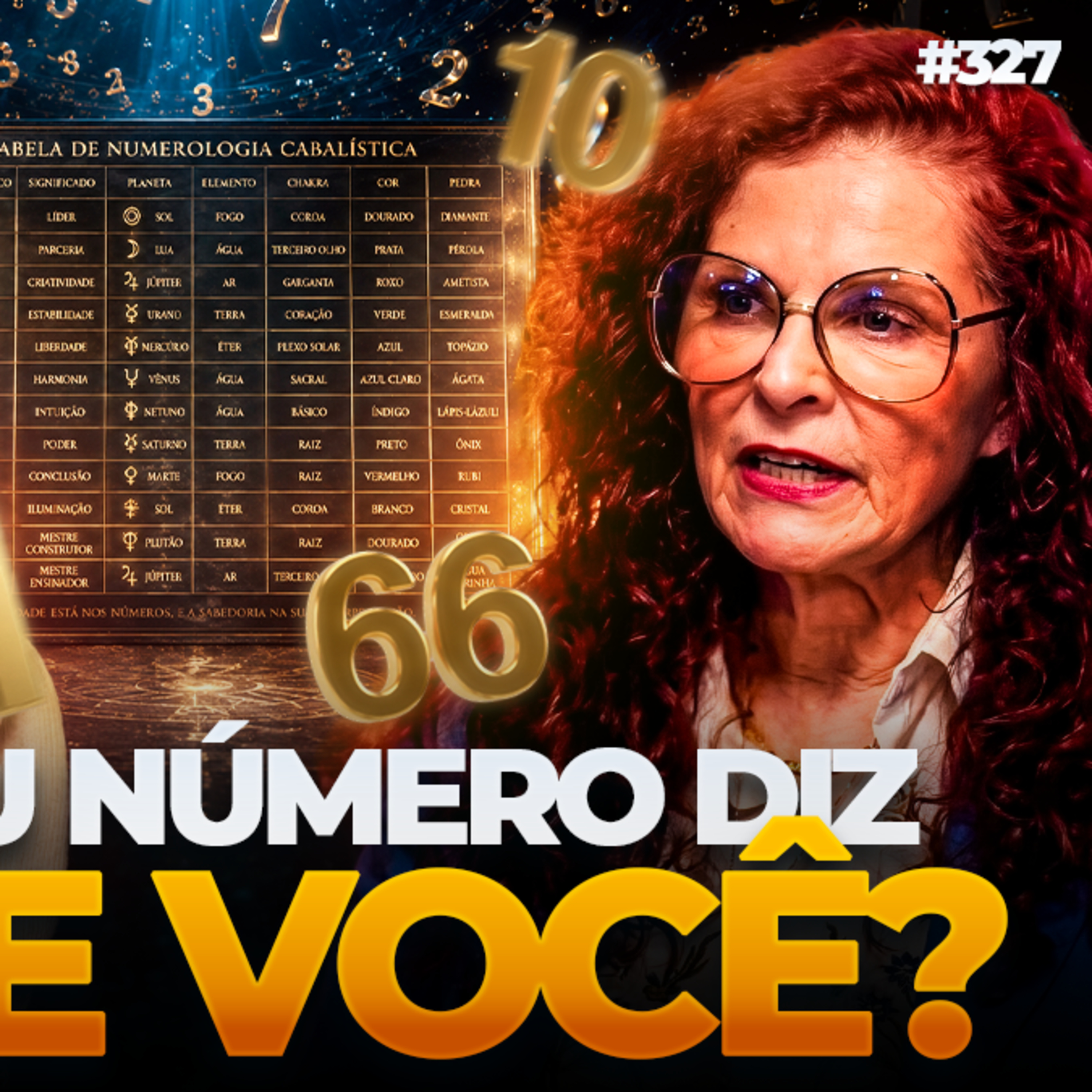 Como Descobrir Seu Dom DE VERDADE Usando Numerologia | Thanya Baialardi | O Acordo #327 episode artwork