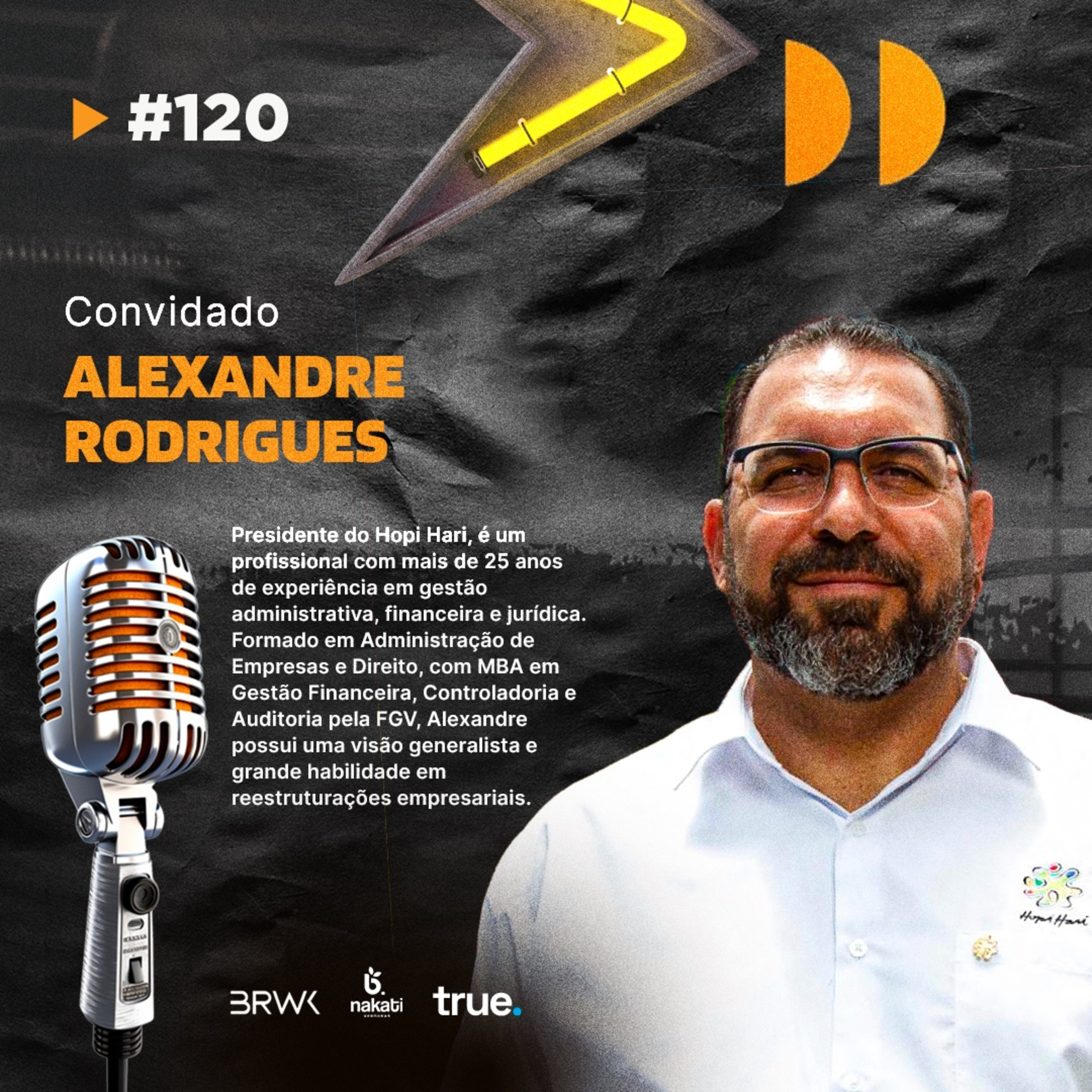 #EP120 - Hopi Hari e Liderança Estratégica: Pilares de gestão por Alexandre Rodrigues. episode artwork