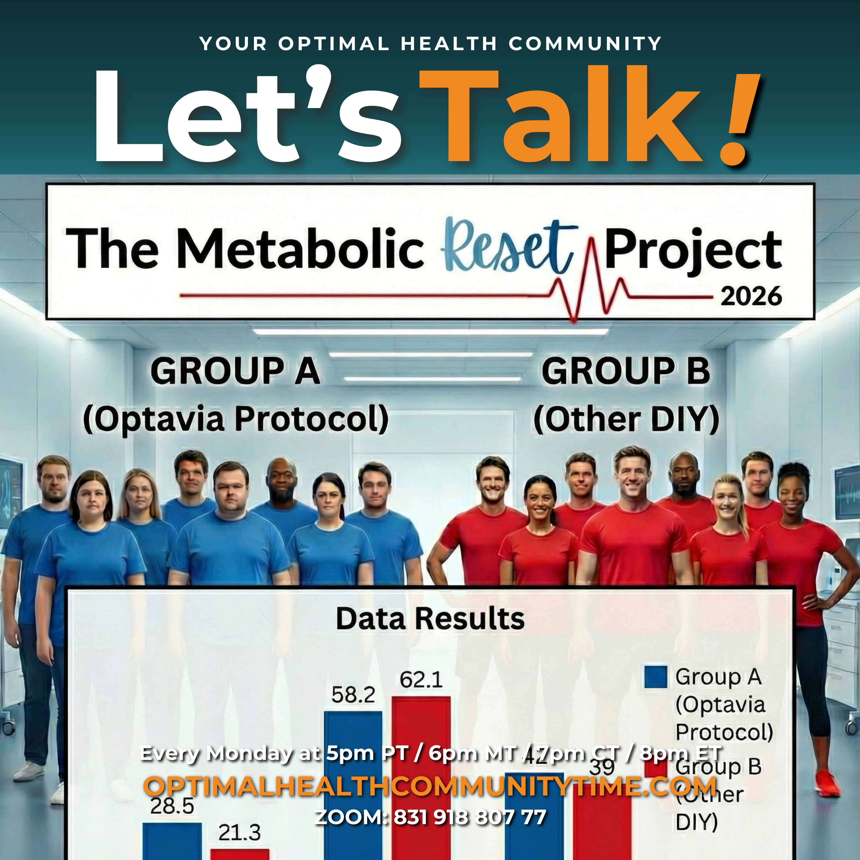 Optimal Health Community