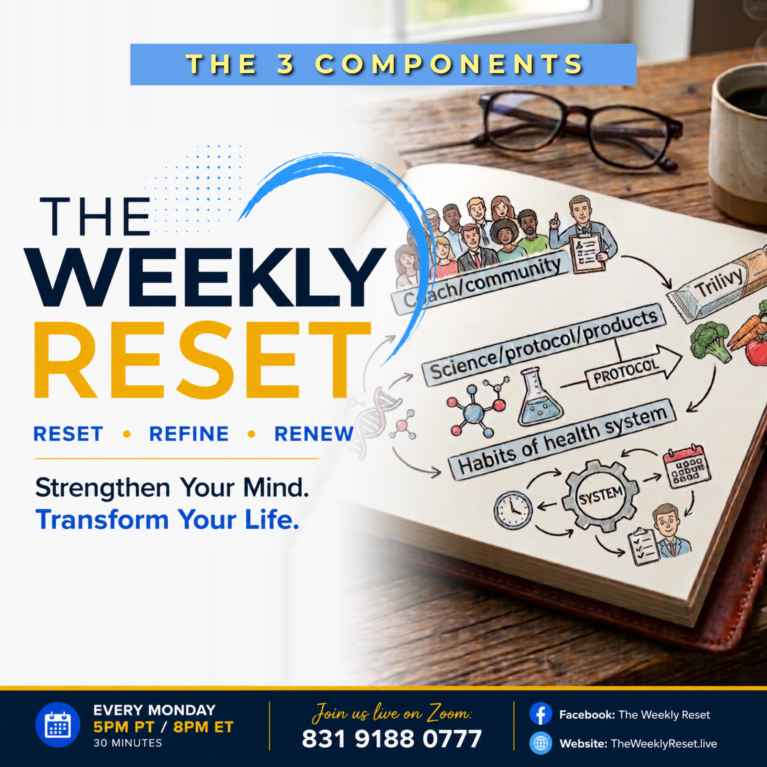 8/17/26 - The 3 Components episode artwork