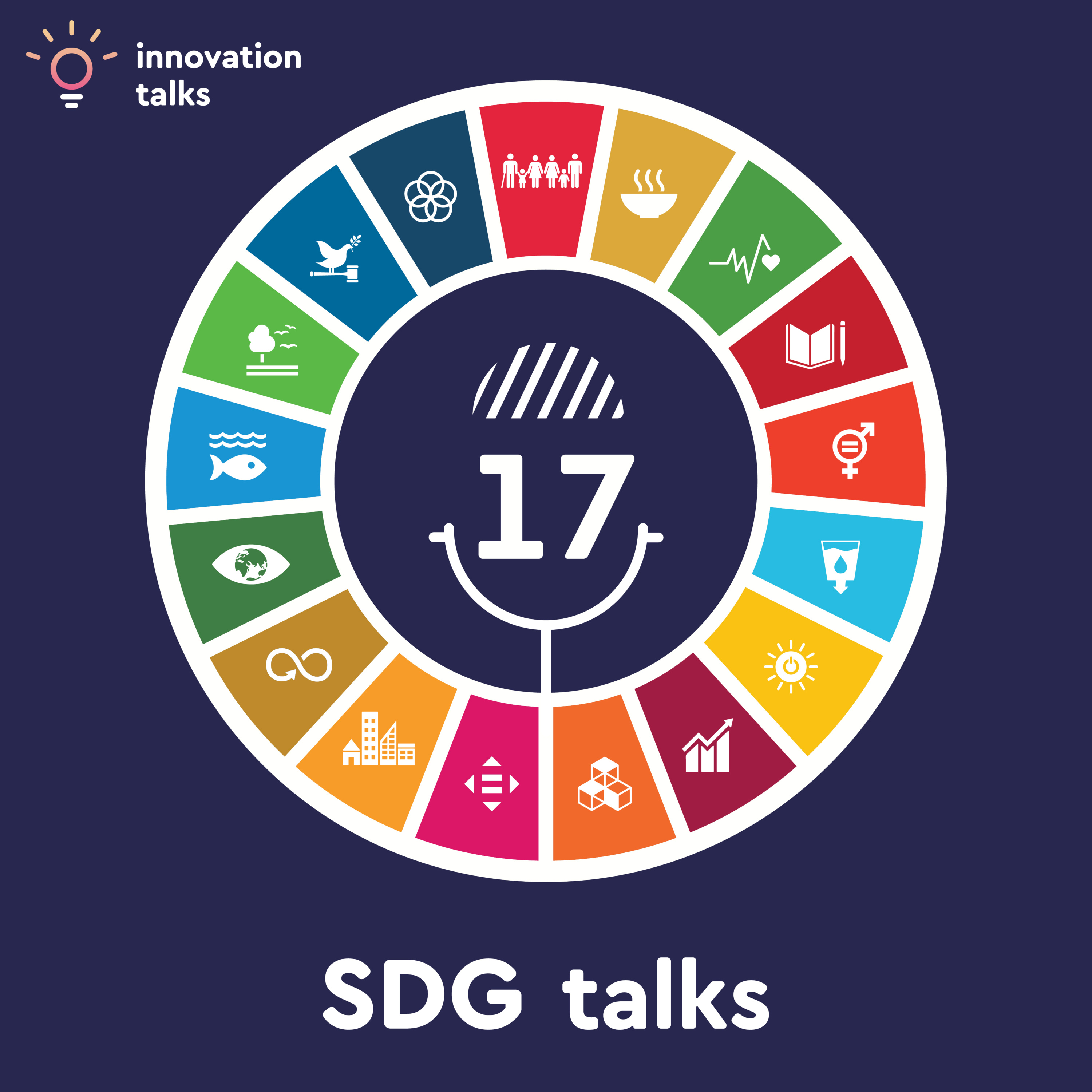 Innovation Talks (Greece)