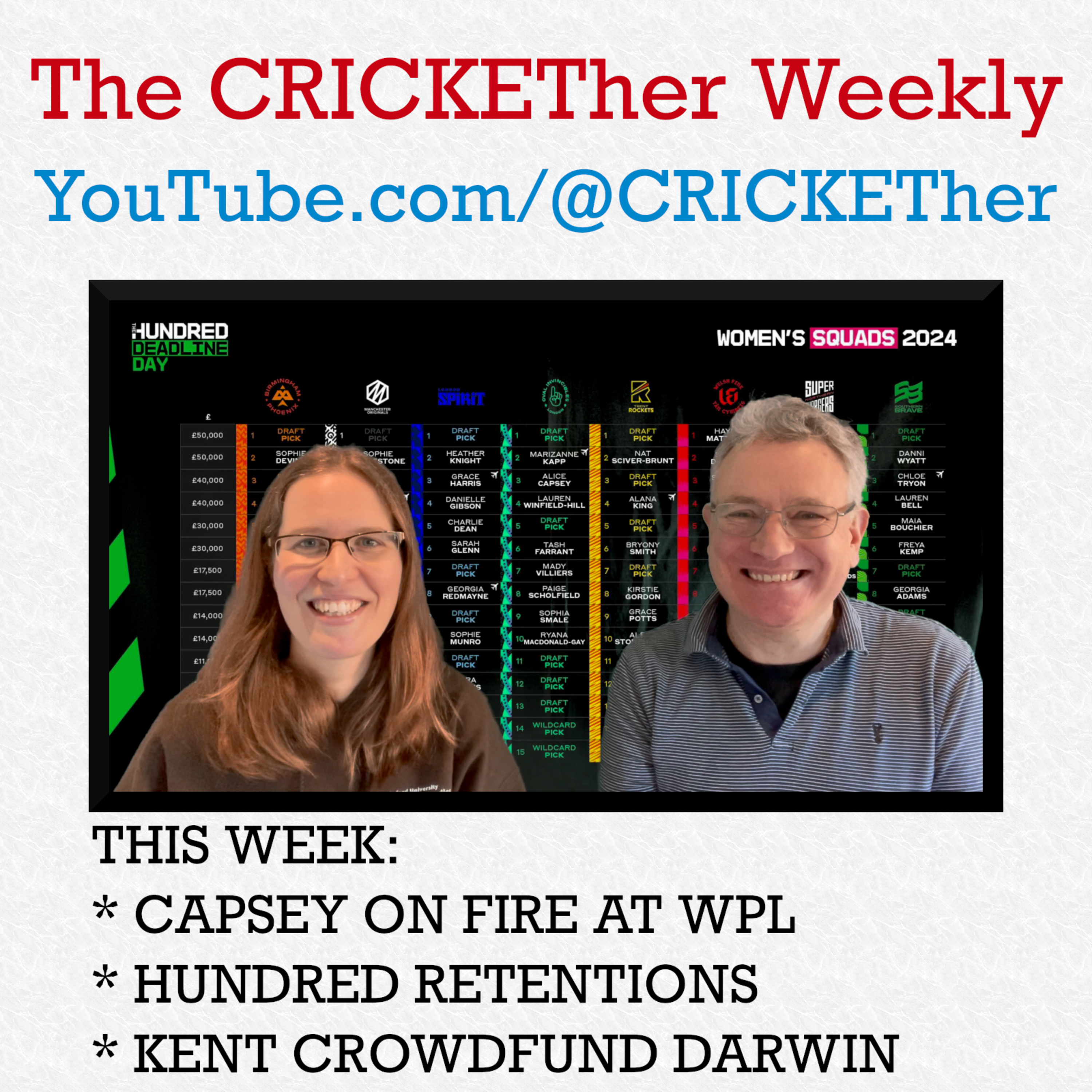 The CRICKETher Weekly – Episode 206: WPL; Hundred Retentions; Kent Crowdfund Darwin