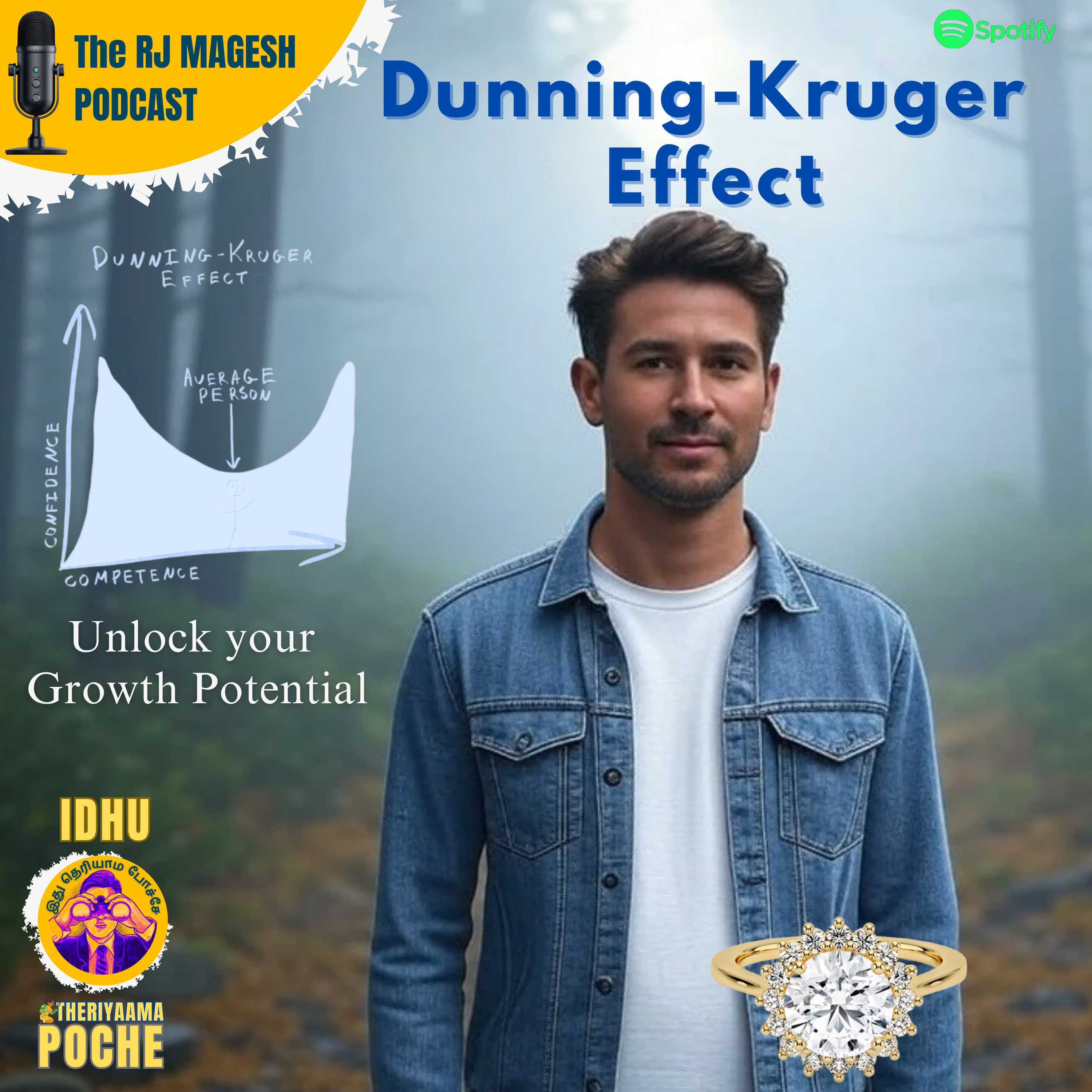 The Dunning-Kruger Effect: Why We Overestimate Ourselves episode artwork