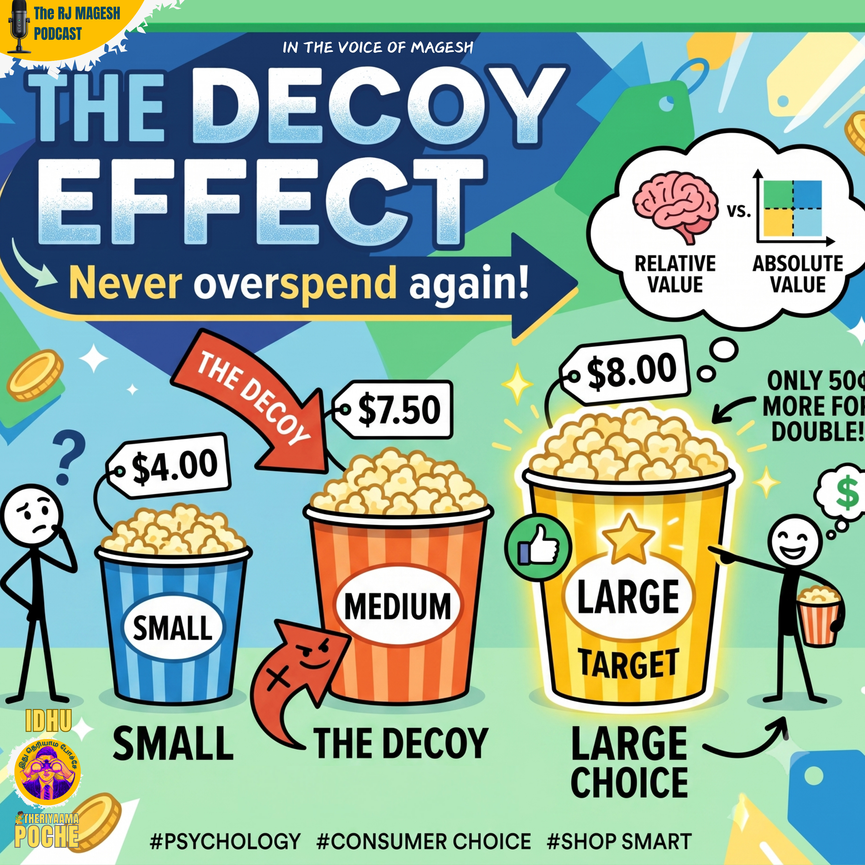 The Decoy Effect Explained - Stop Wasting Money! episode artwork