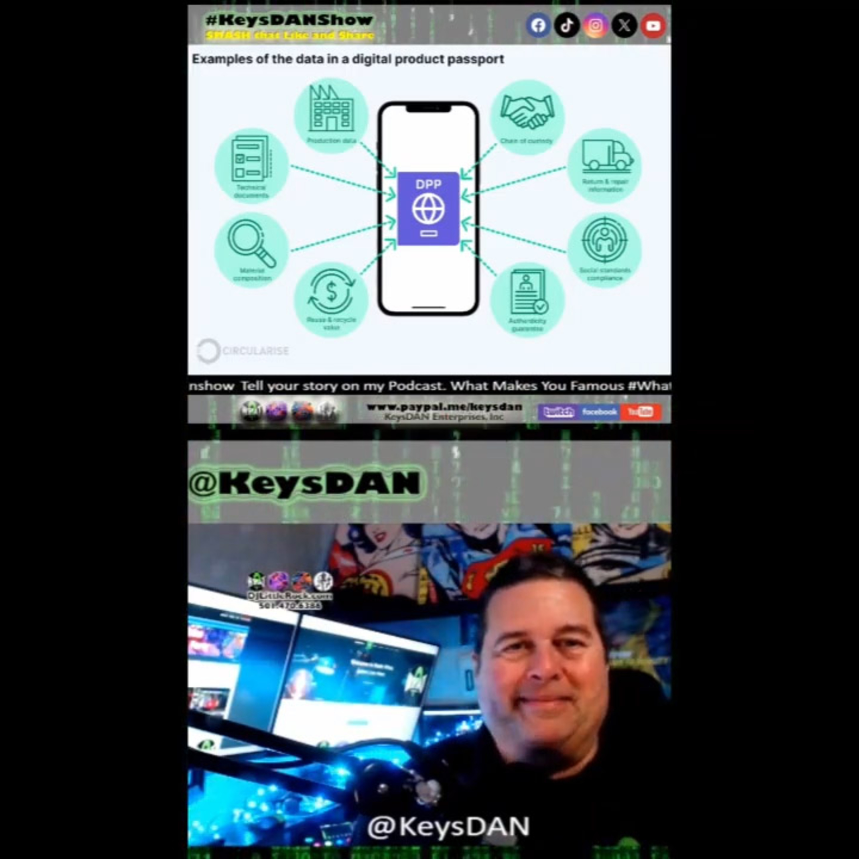 Digital Product Passport: Revolutionizing Sustainability & Transparency #FACTS KeysDAN Show #KeysDANShow @KeysDAN episode artwork