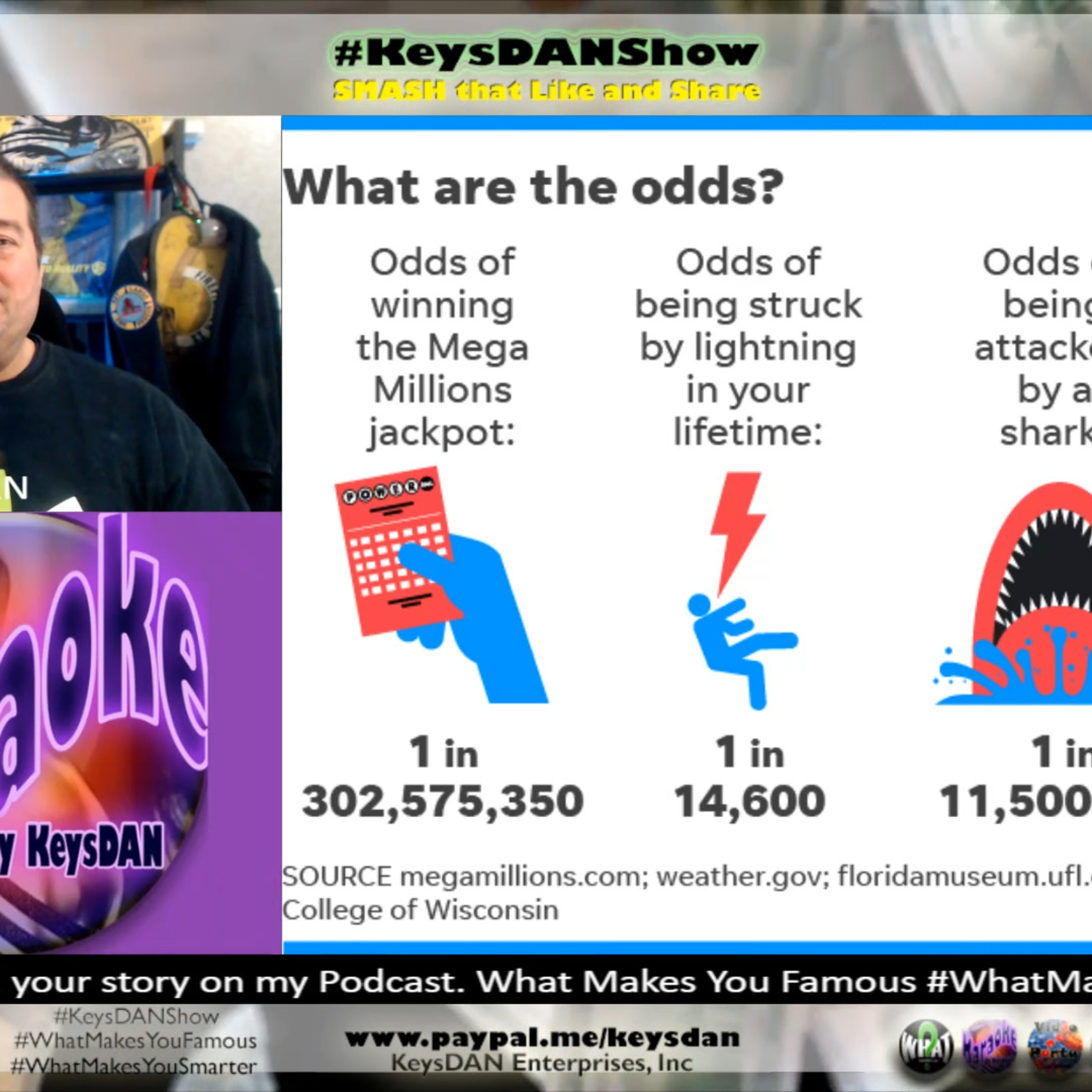 Lottery Odds: Why We Play the Impossible Dream #FACTS KeysDAN Show #KeysDANShow @KeysDAN episode artwork