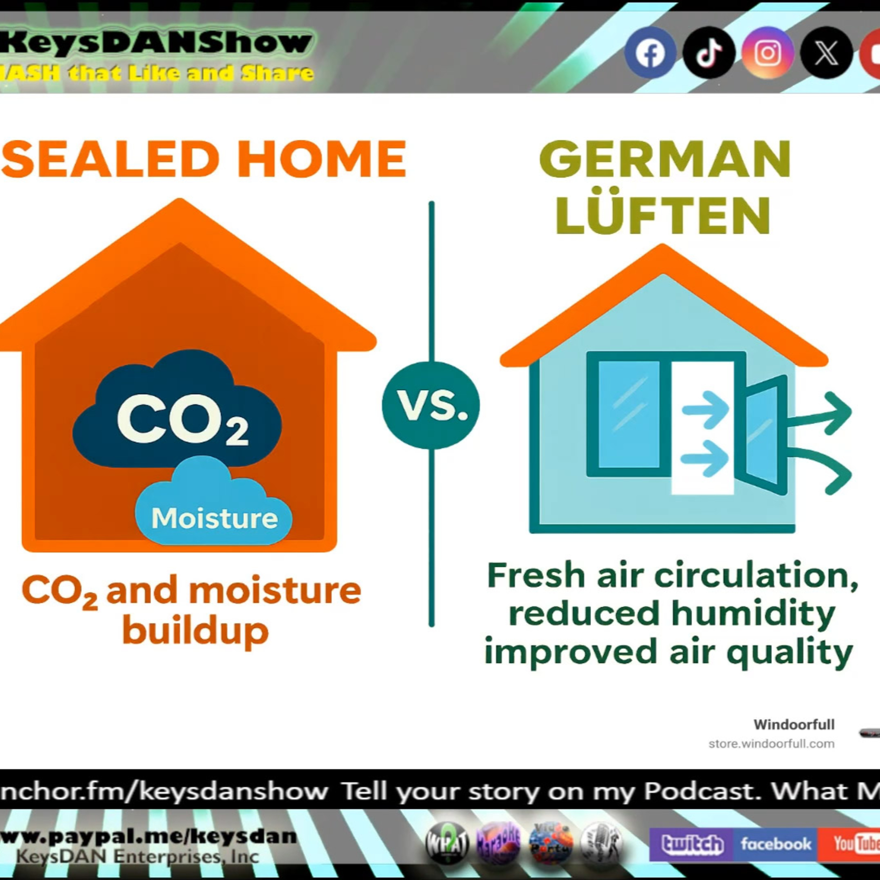 Lüfting Time: Germany's Secret to a Clear Mind #FACTS KeysDAN Show #KeysDANShow @KeysDAN episode artwork