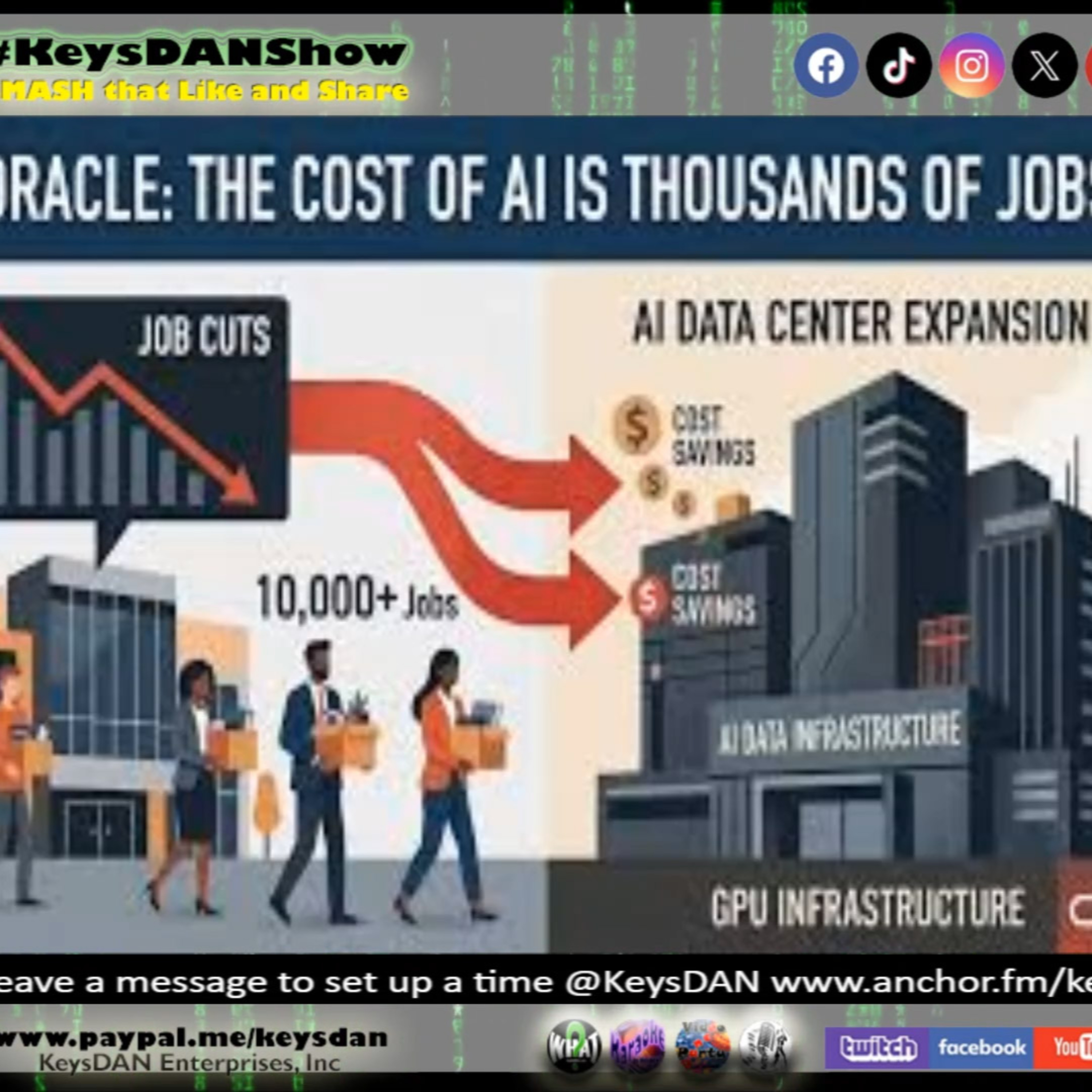 Oracle Layoffs: Ellison Cuts Cloud Jobs Amid AI Fears KeysDAN Show #NEWS #KeysDANShow @KeysDAN episode artwork
