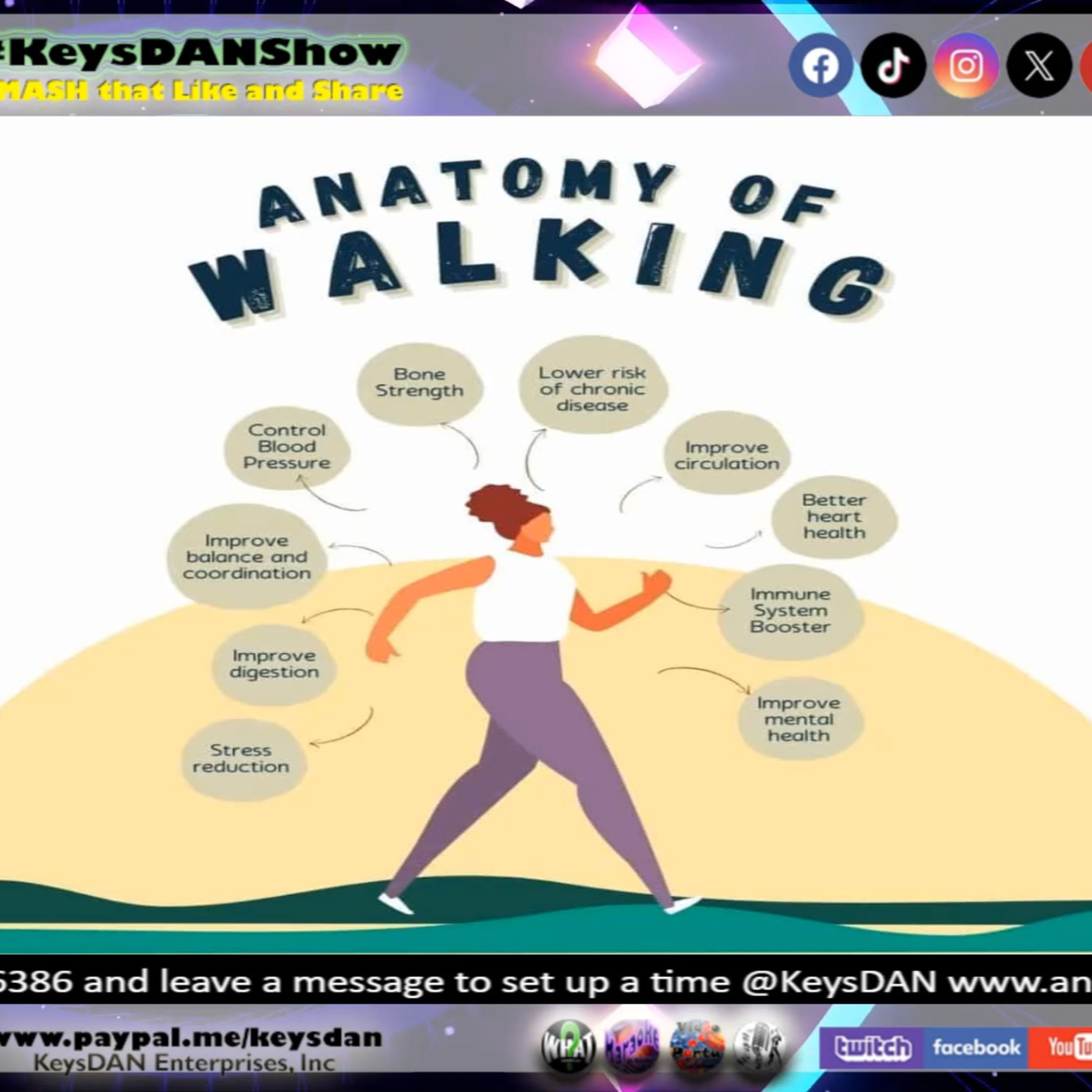 Walking Isn't Enough: New Study Reveals Fitness Gaps KeysDAN Show #Health #KeysDANShow @KeysDAN episode artwork