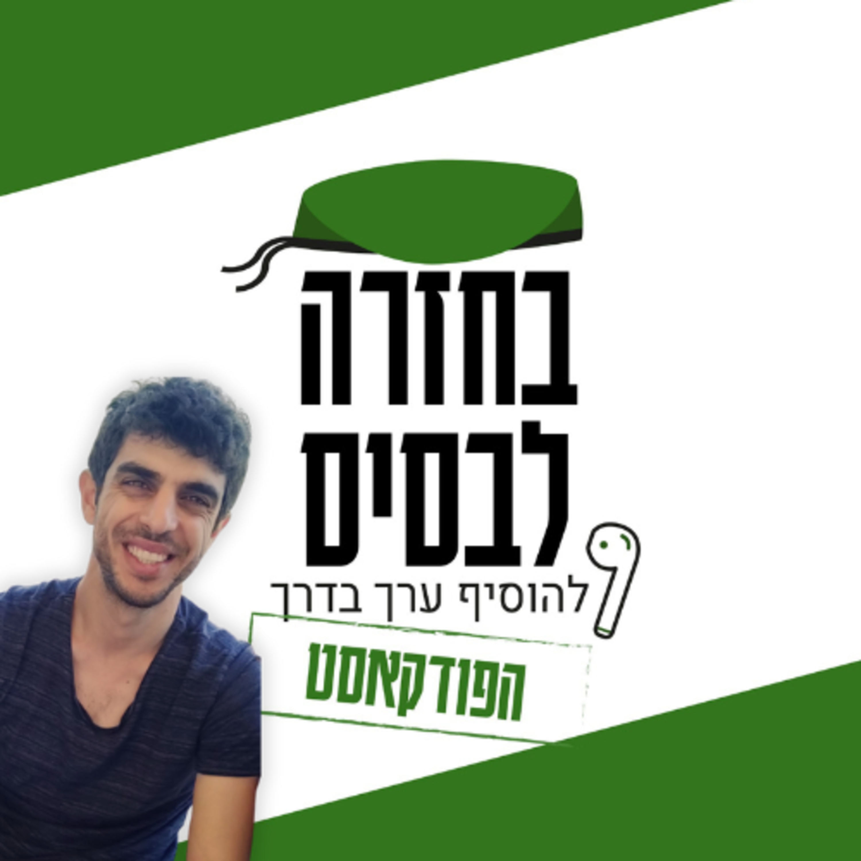 בין חלום למציאות - קדושת הר הבית באסלאם | נדב פינצי episode artwork