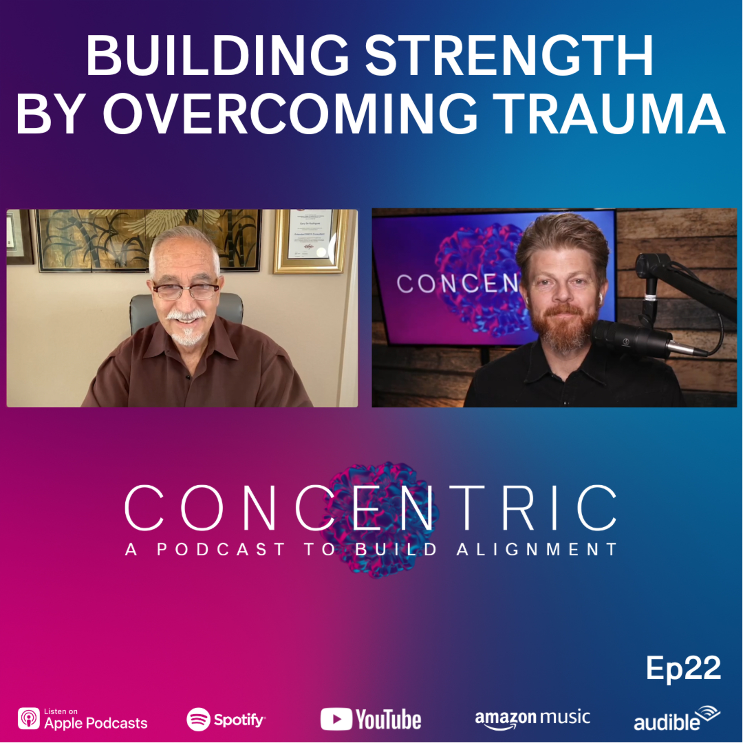 Ep22 Building Strength and Becoming Antifragile by Overcoming Trauma