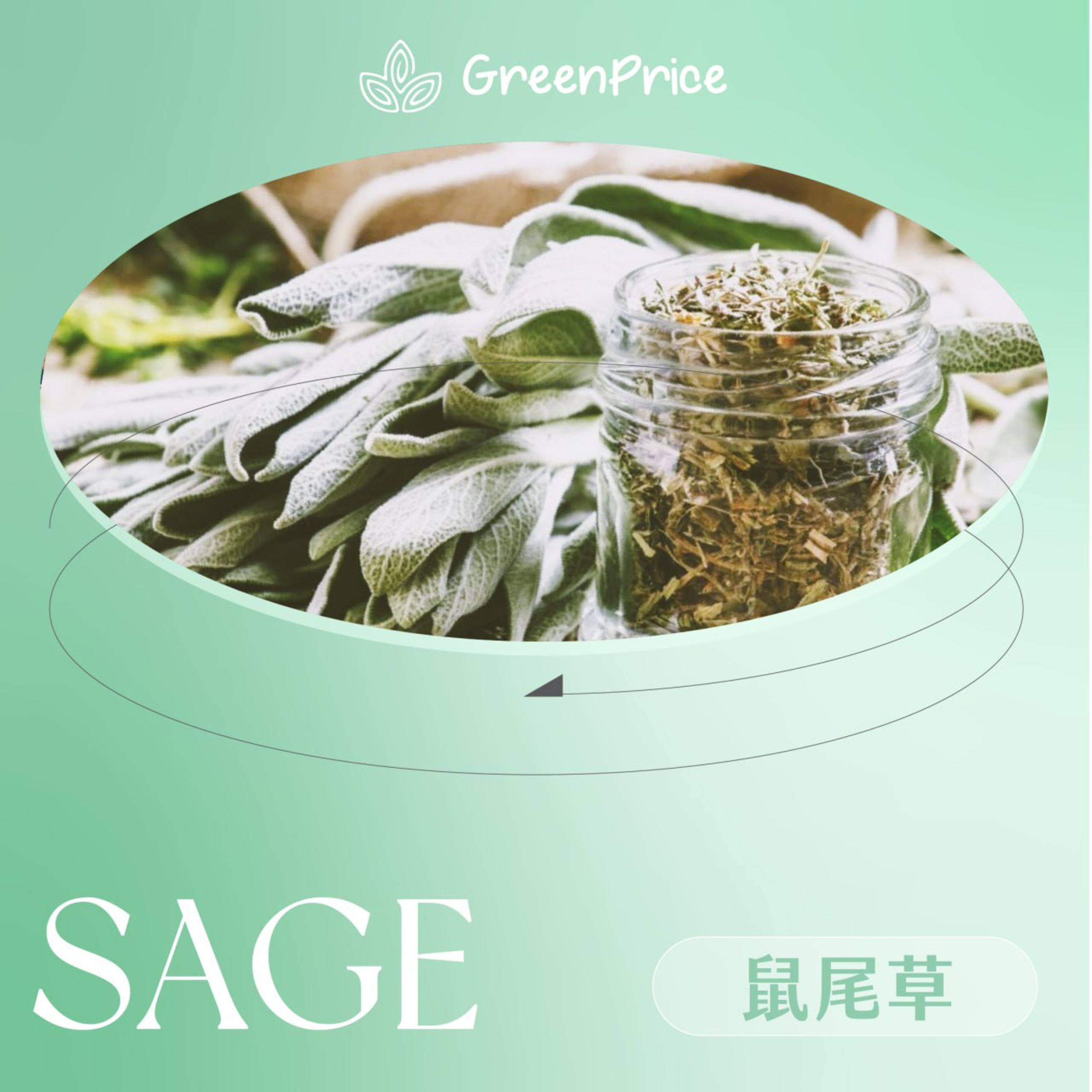 饗導 Grocery Insider