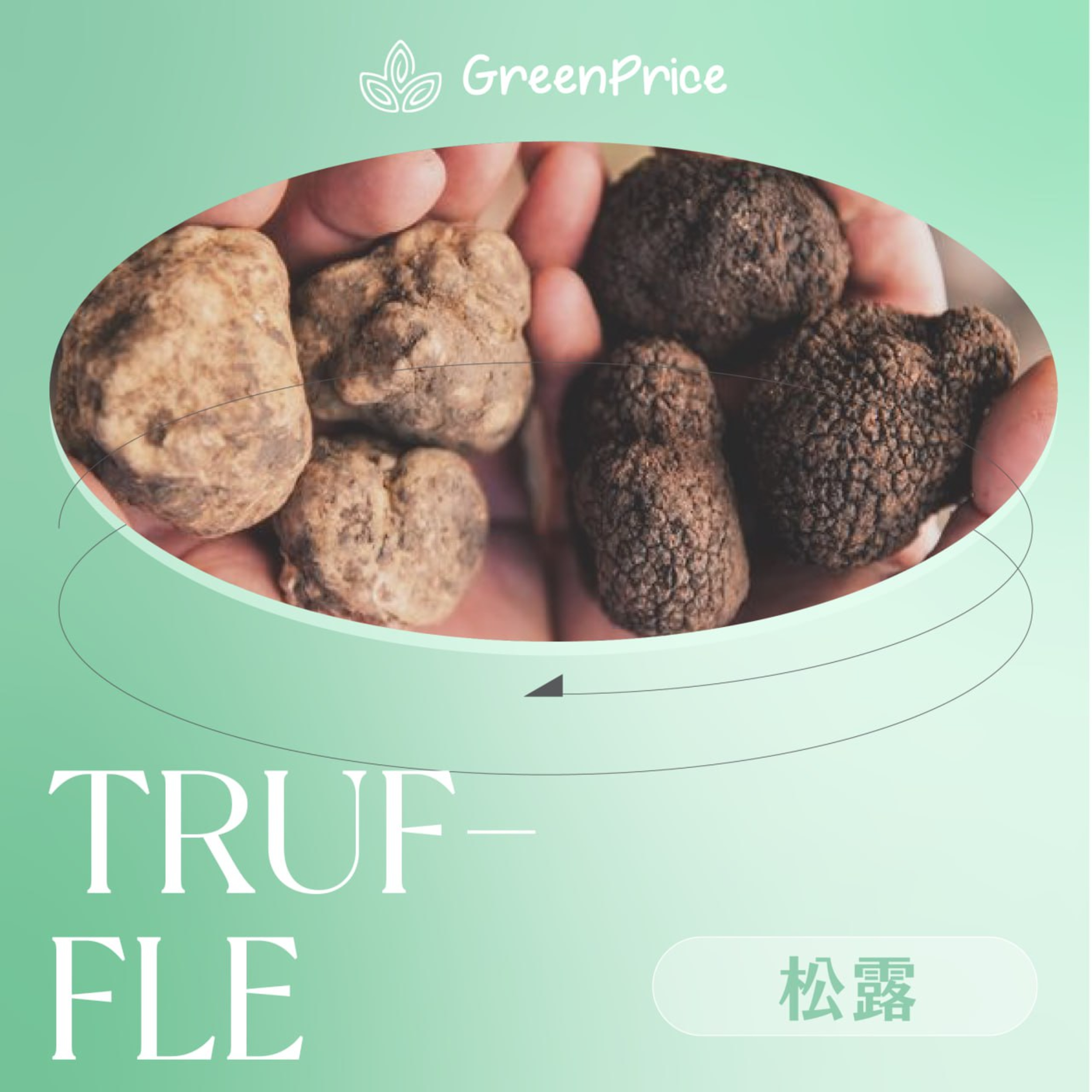 饗導 Grocery Insider