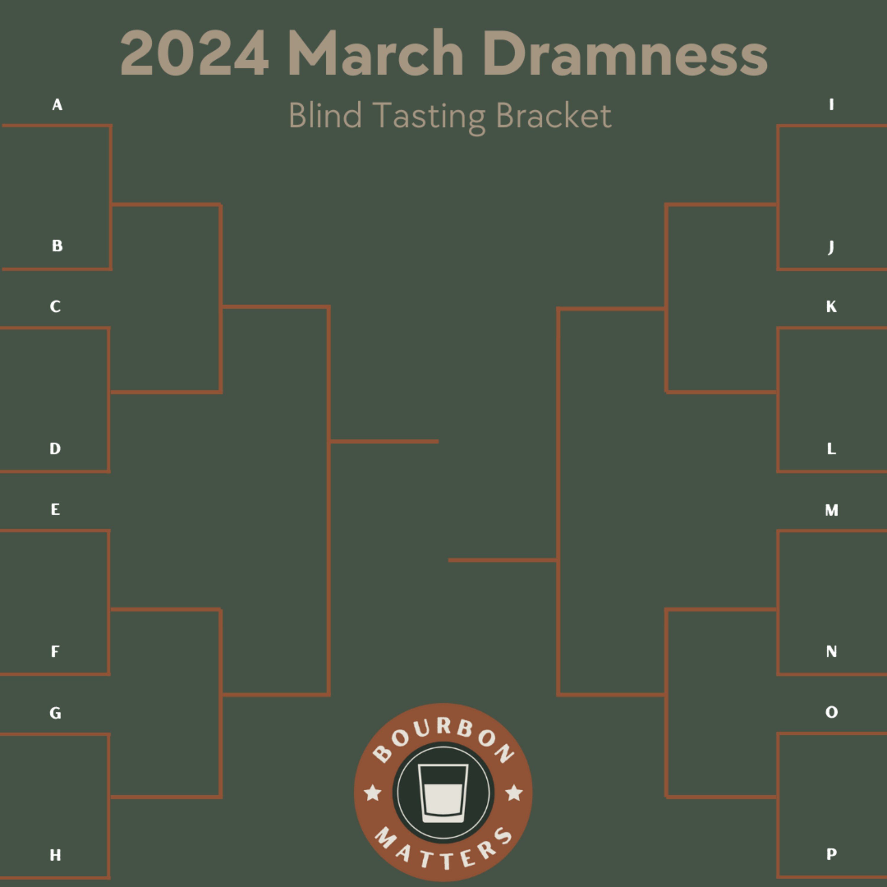 March Dramness '24 Pregame Show