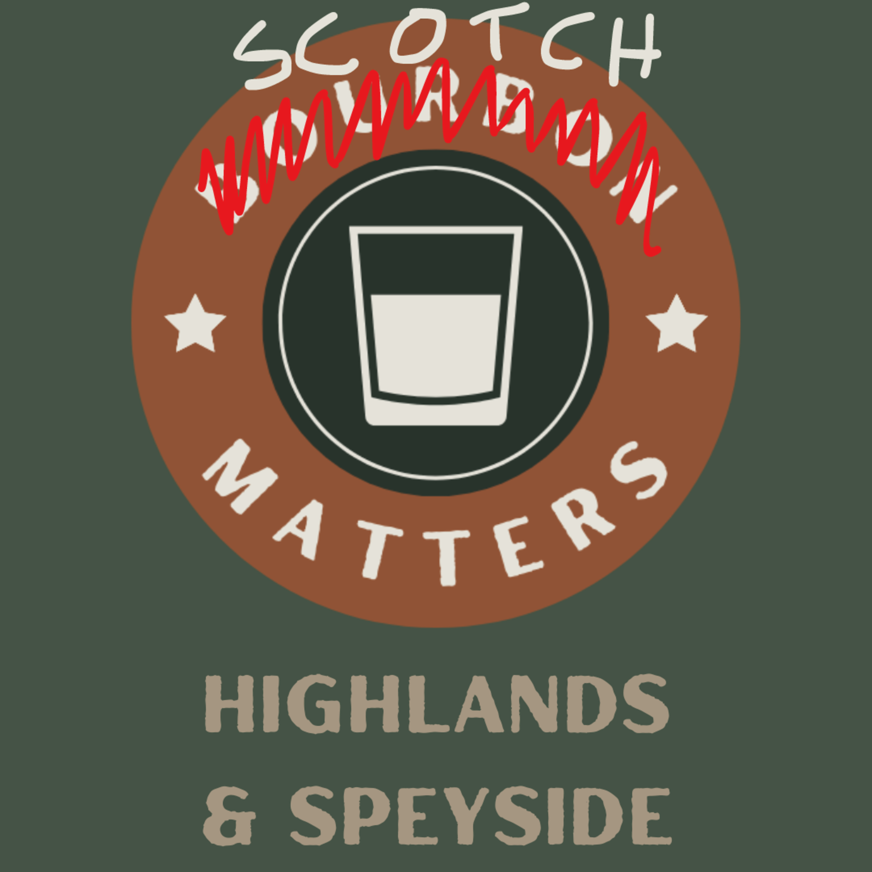 Bourbon Matters