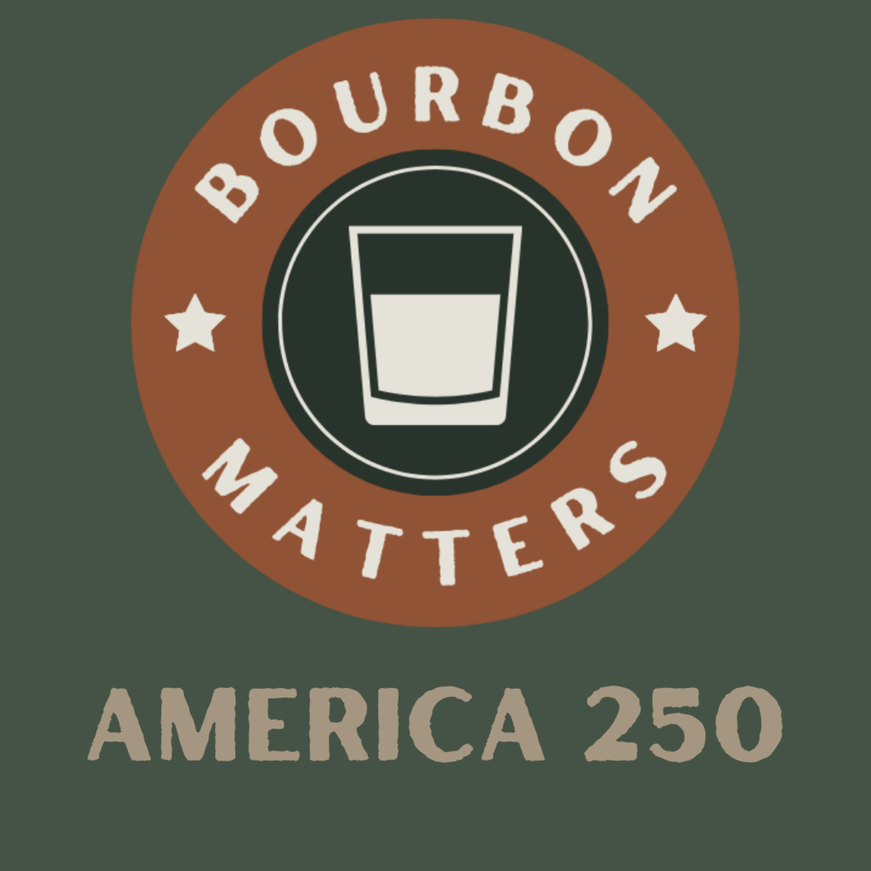 America 250