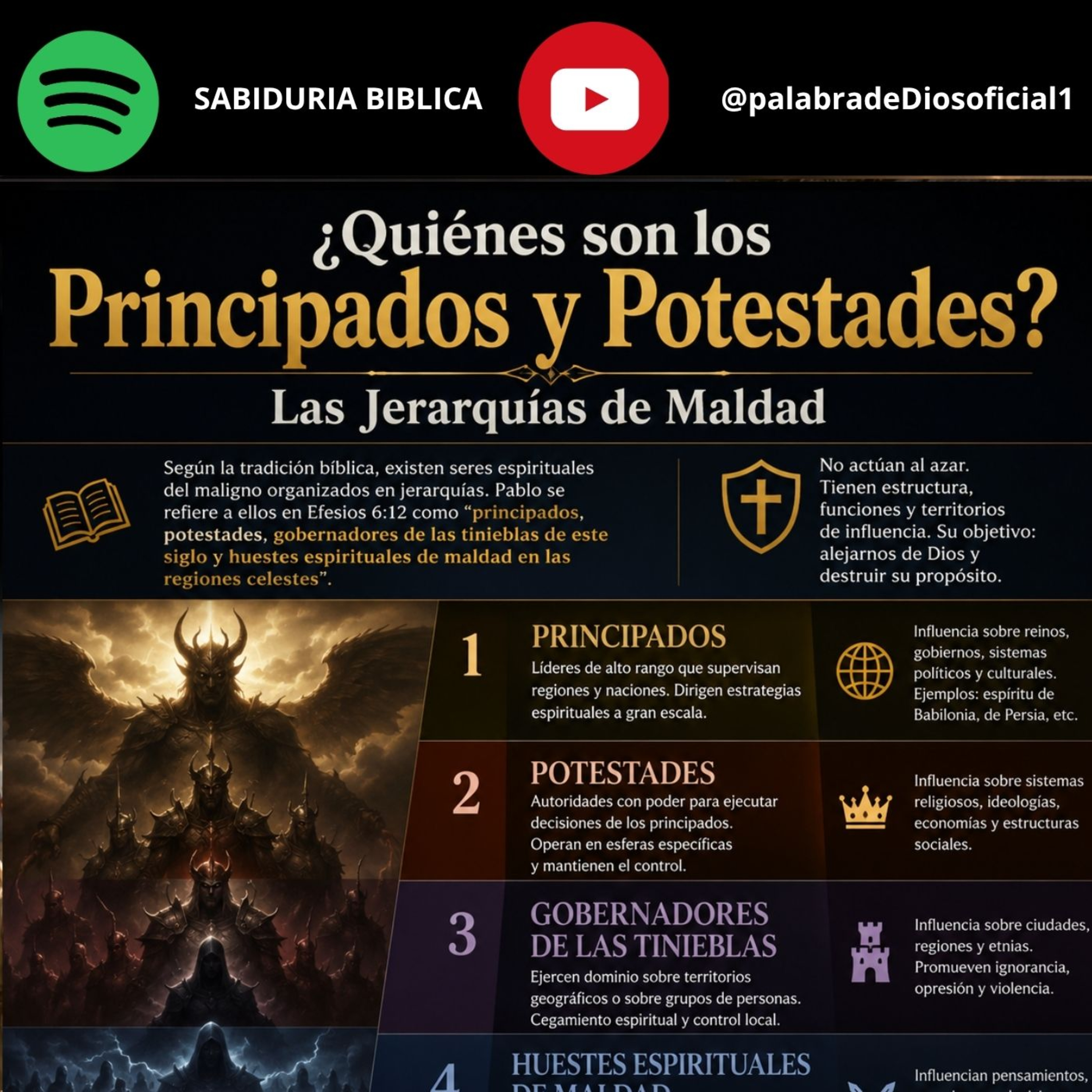 ¿Quiénes son los Principados y Potestades? Las Jerarquías de Maldad episode artwork