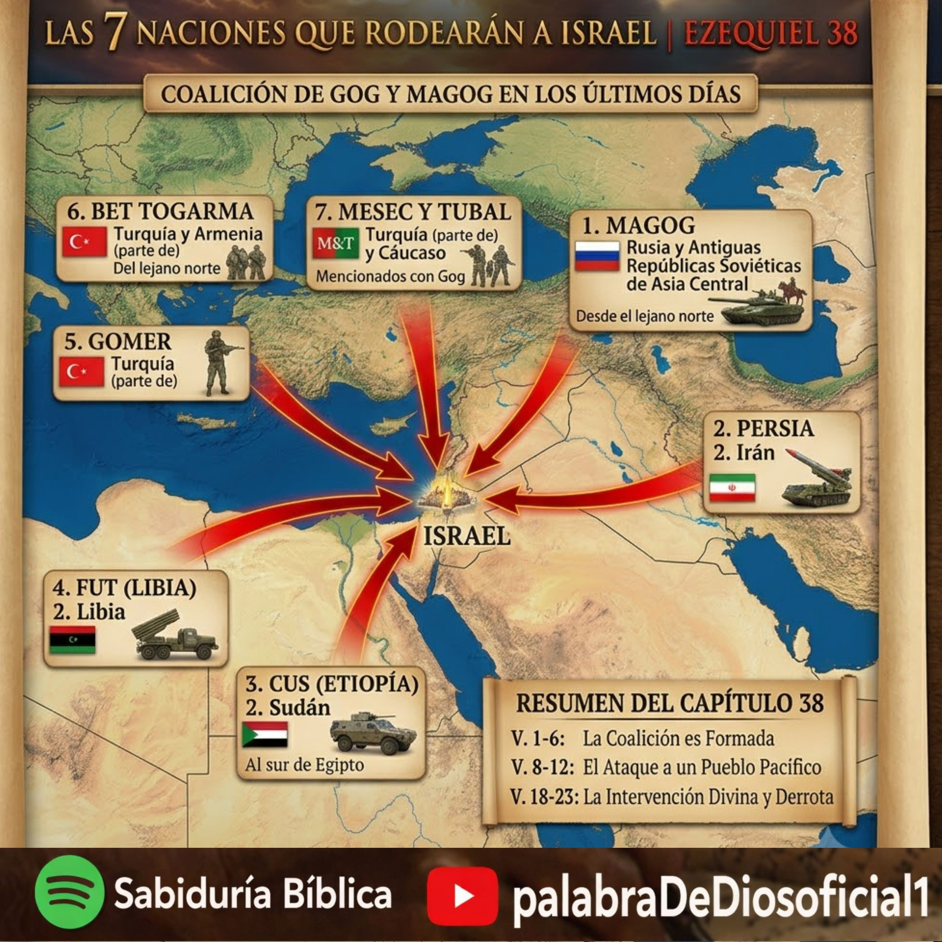 Las 7 Naciones que la Biblia Dice que Rodearán a Israel | Ezequiel 38 episode artwork