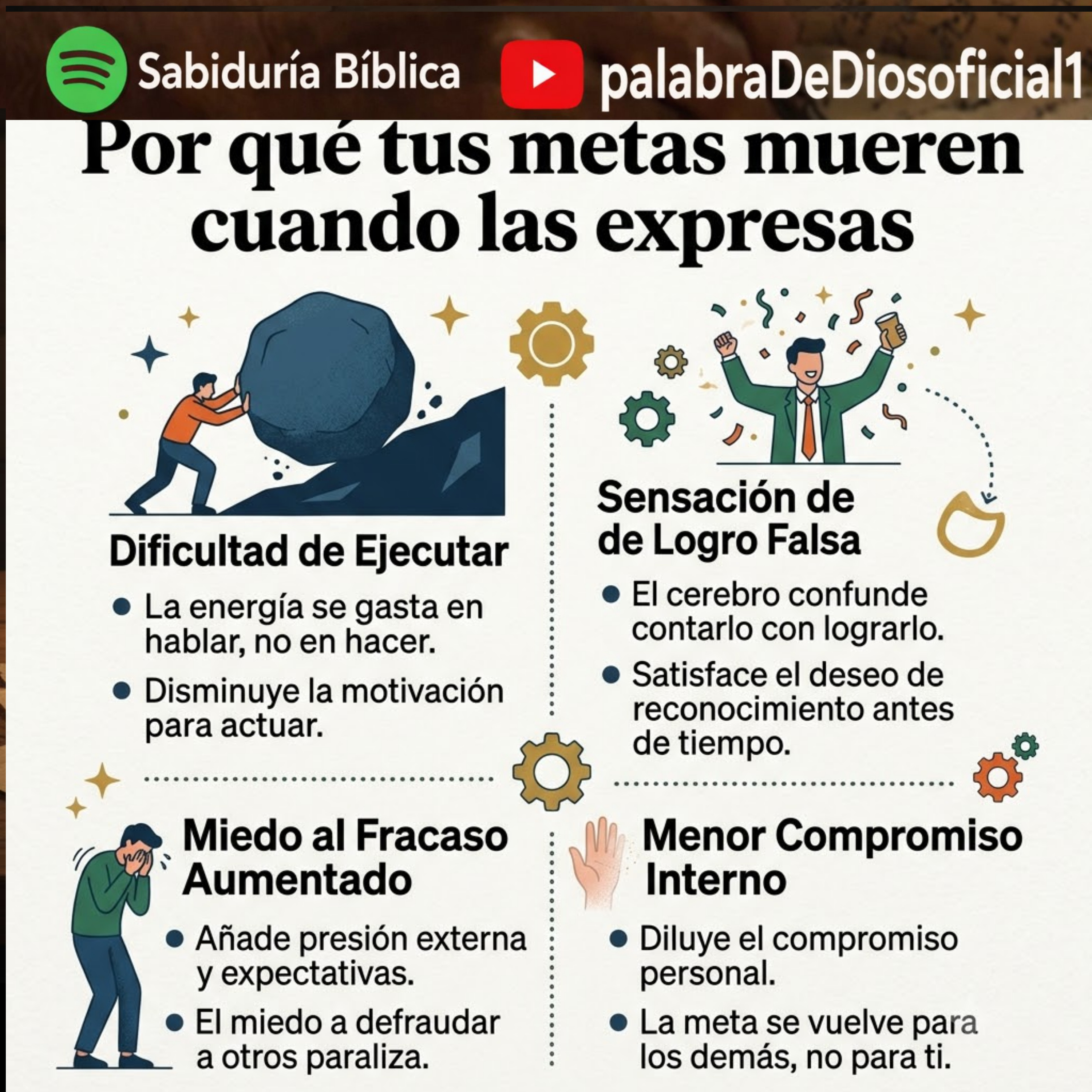 Por qué tus metas mueren cuando las expresas episode artwork
