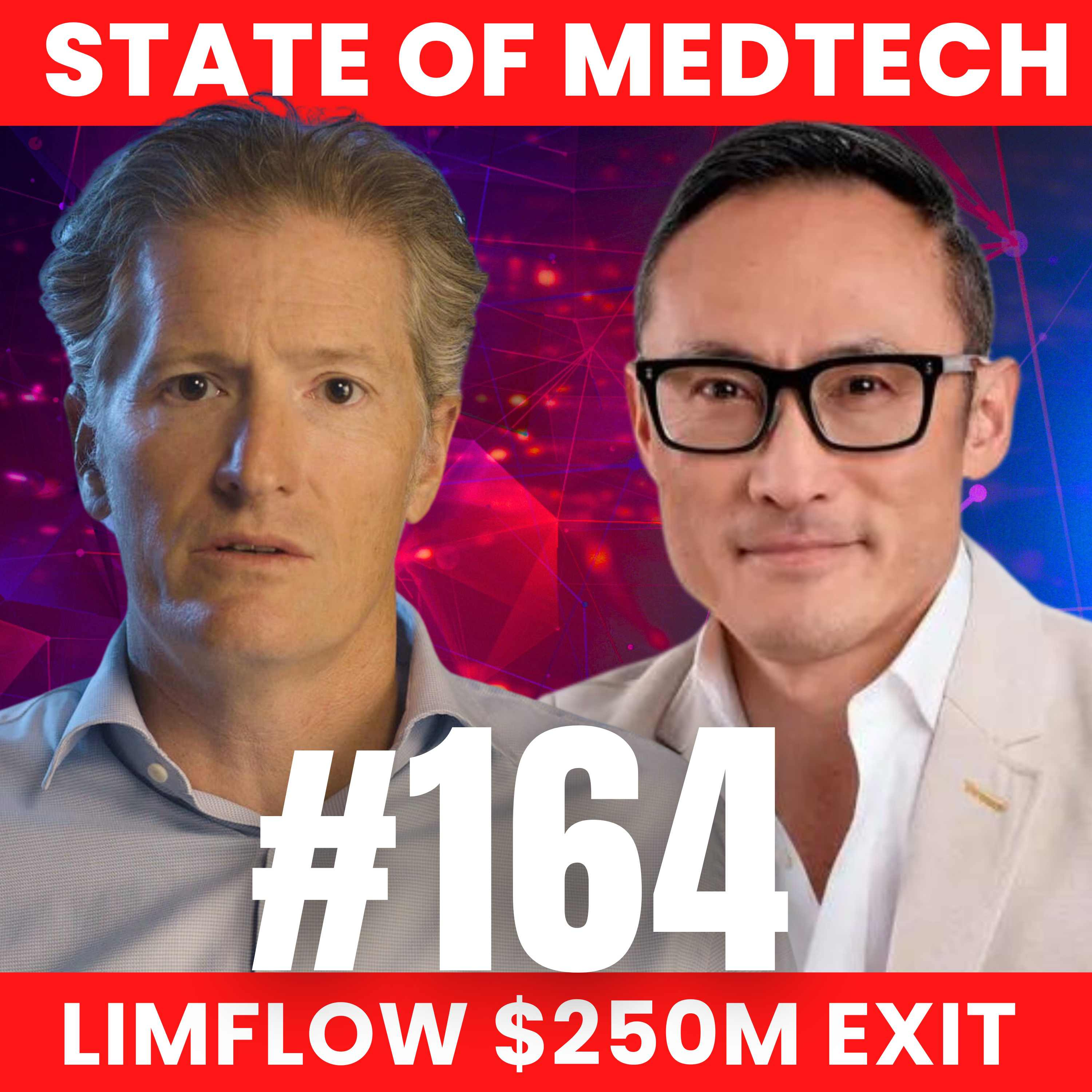 State of Medtech