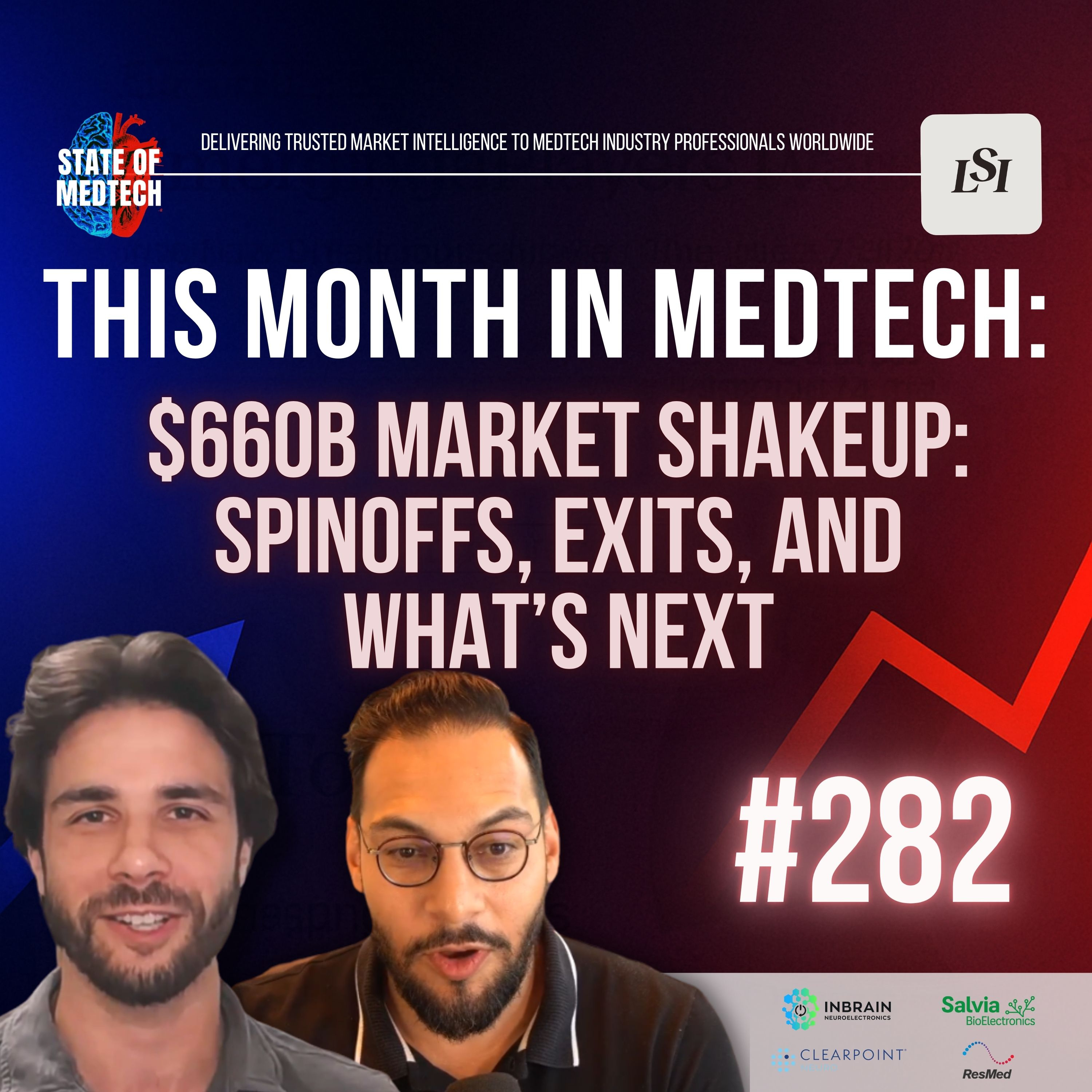 282. This Month in Medtech: Medtronic spins out diabetes, ResMed’s quiet acquisition acquires, Boston Sci ends heart valve business plus $425M in deals episode artwork