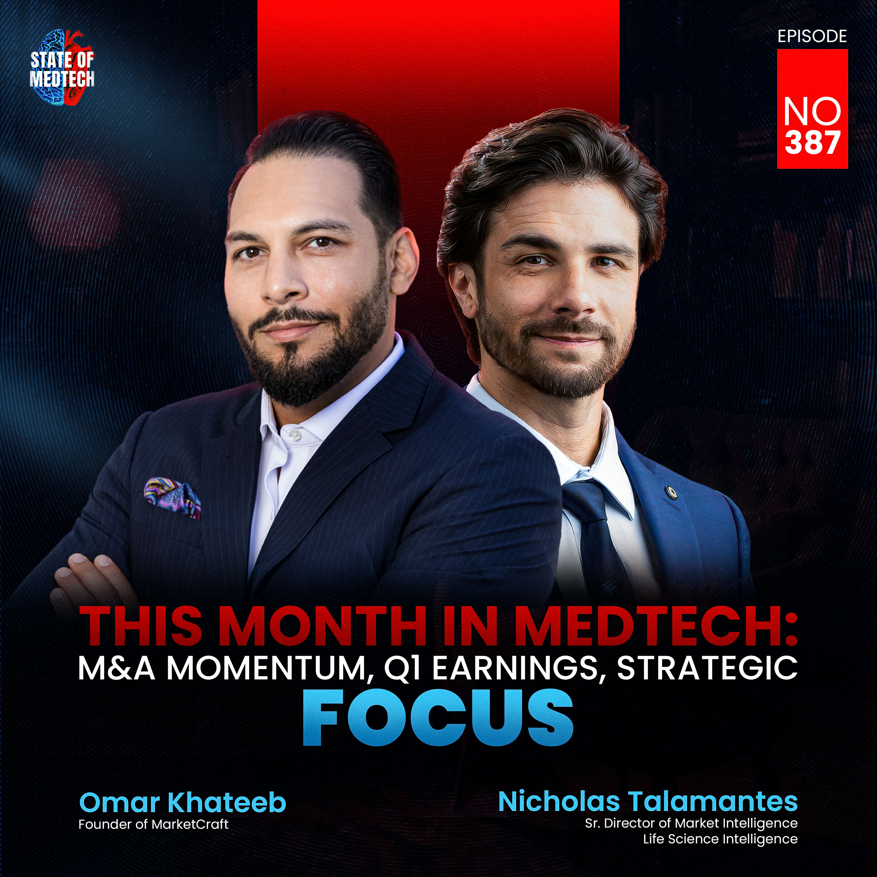 State of Medtech