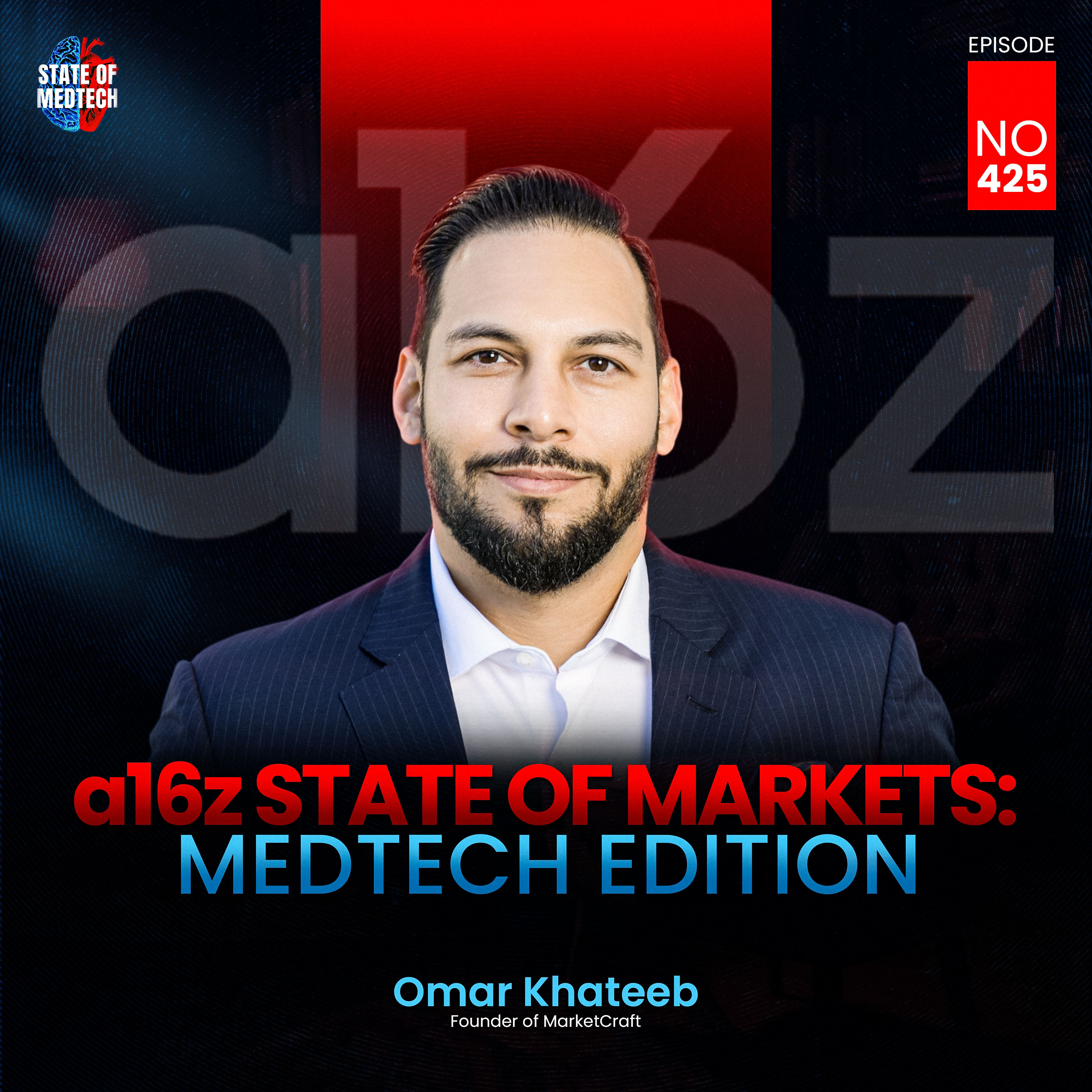 State of Medtech