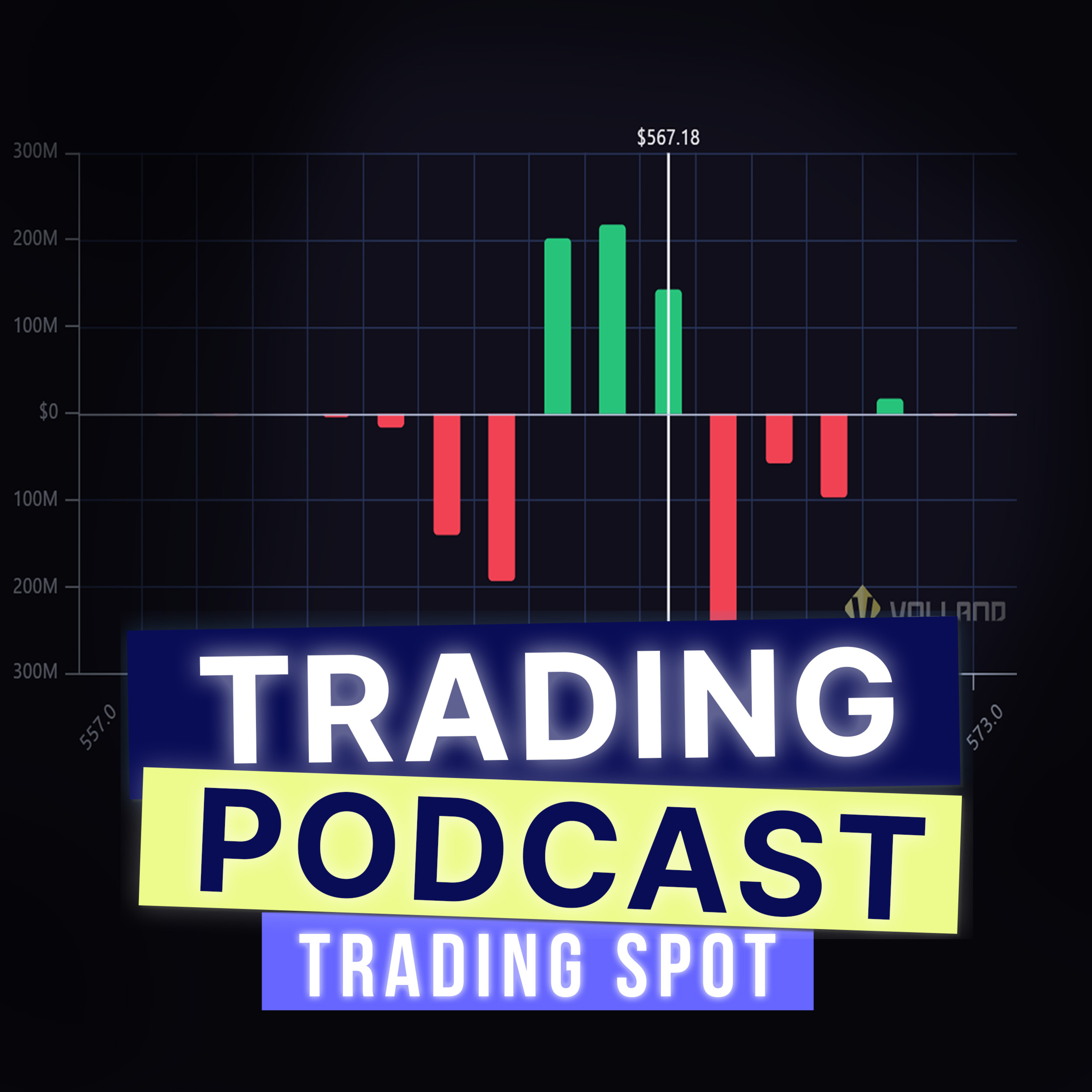 Trading Spot - Trading Podcast