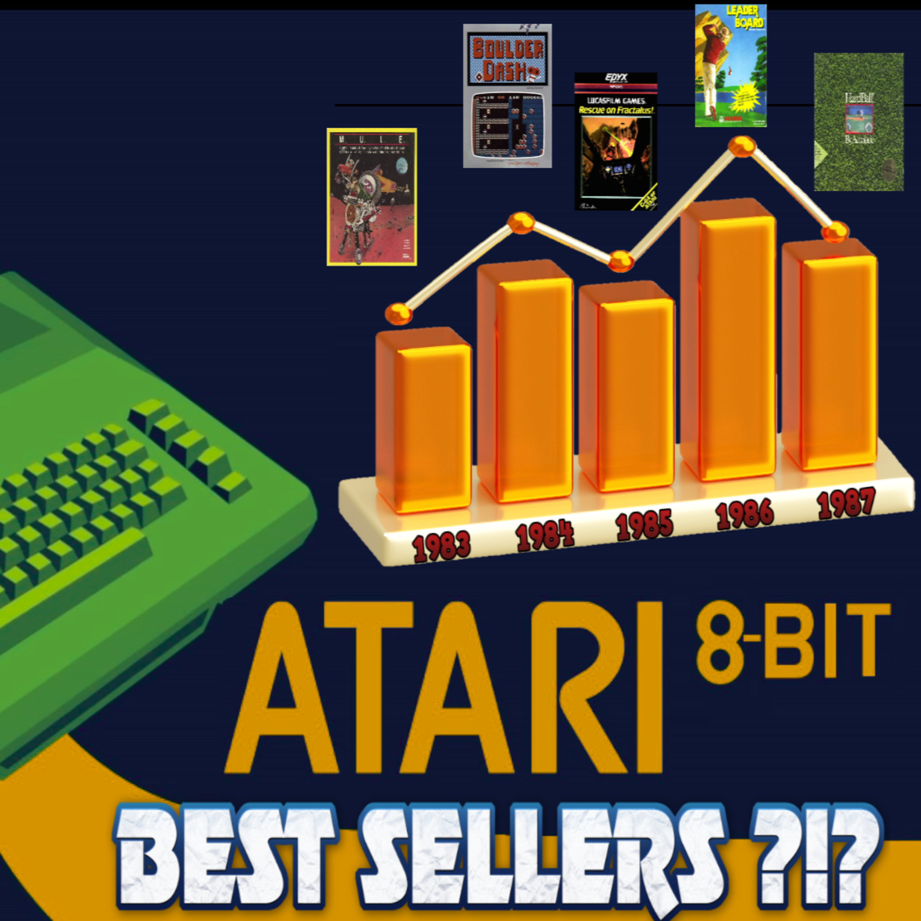 Atari 8-Bit Computers Best Selling Games - Grapple with the IMPOSSIBLE this week on Atari Unlimited! FIXED EDITION! episode artwork