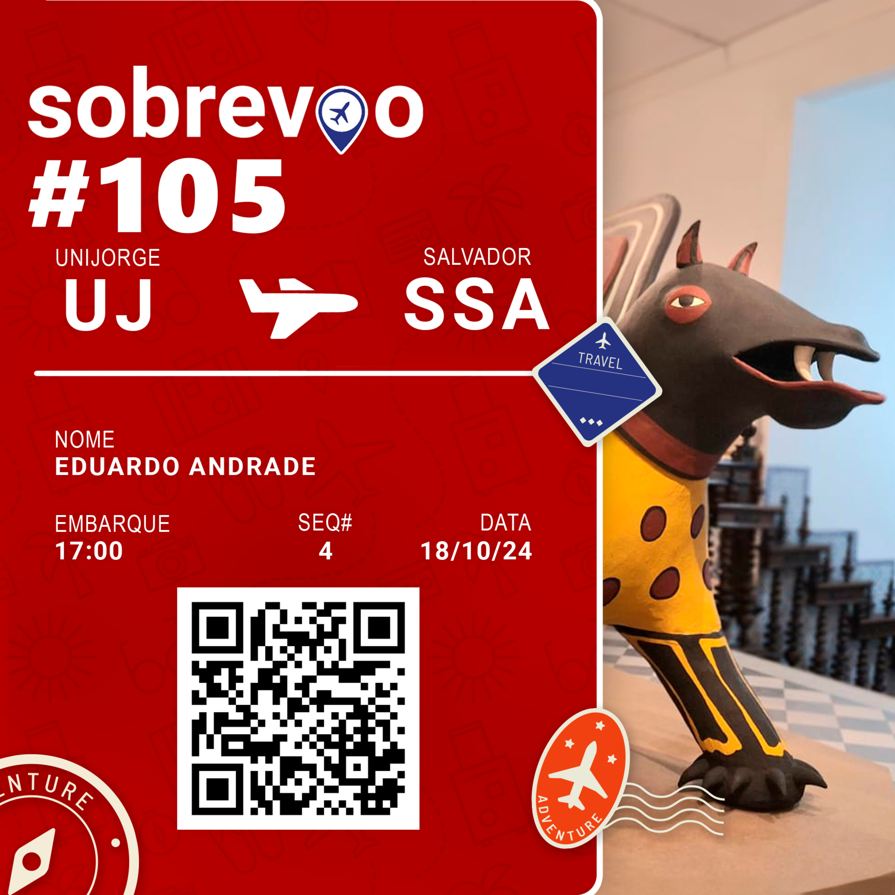 Sobrevoo #105 - As cirurgias gratuitas de mama em Salvador, EUA usa um dos seus aviões mais caros para atacar Houthis e outras notícias.  episode artwork