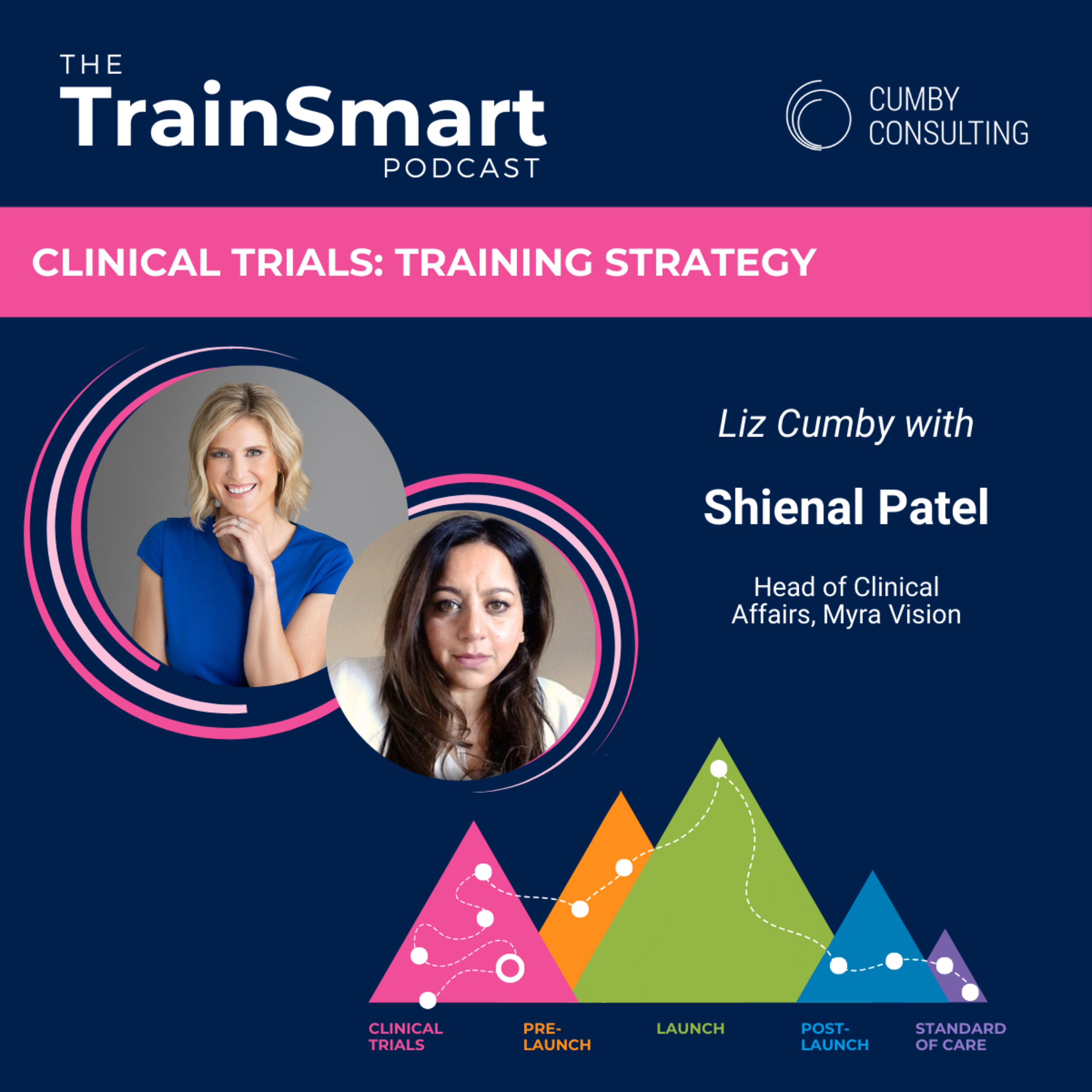 152 | Regulatory Strategy's Impact - Clinically and Commercially with Shienal Patel episode artwork