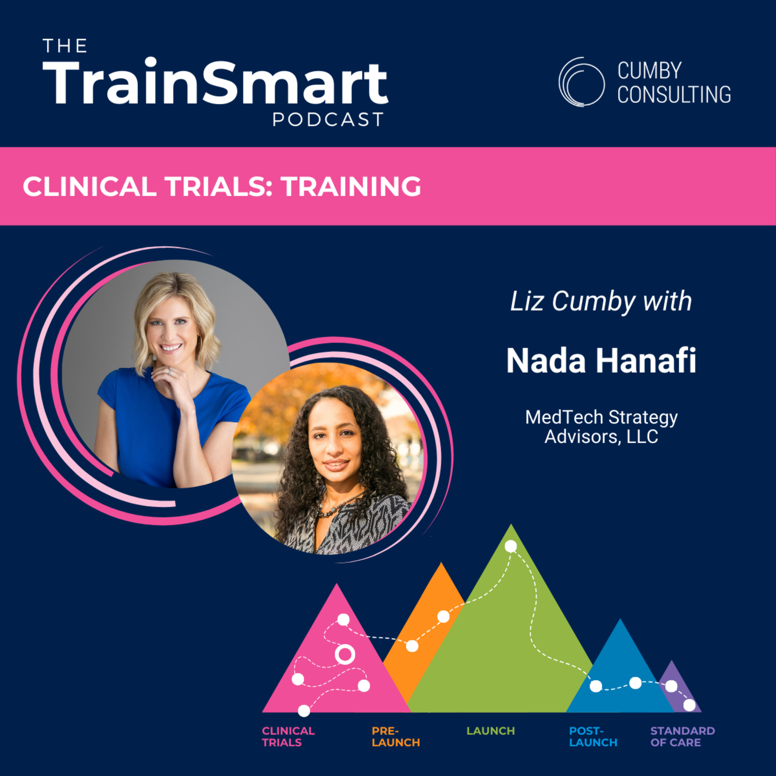 TrainSmart: The Medical Device Educators’ Podcast