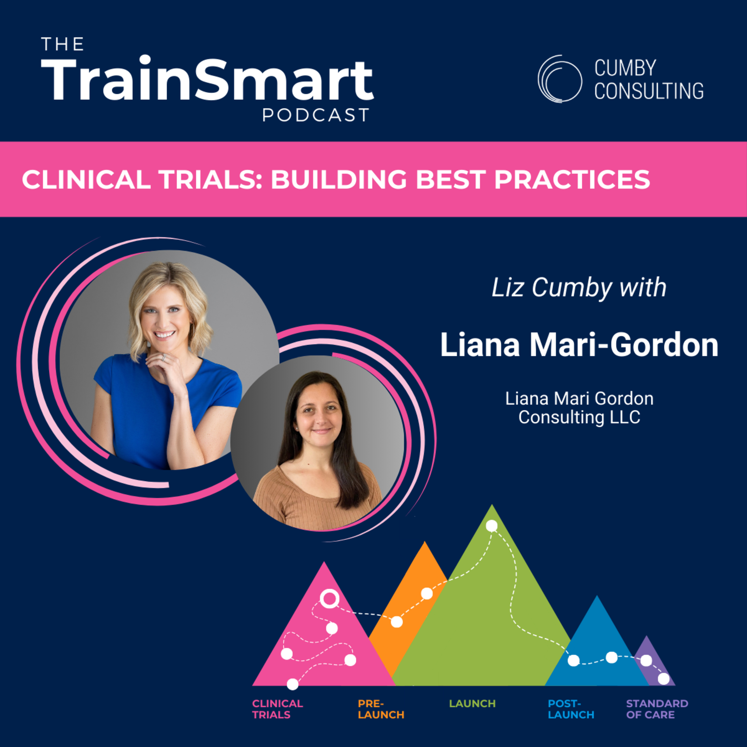 158 | From Protocol to Practice: An Interview with Liana Mari-Gordon episode artwork