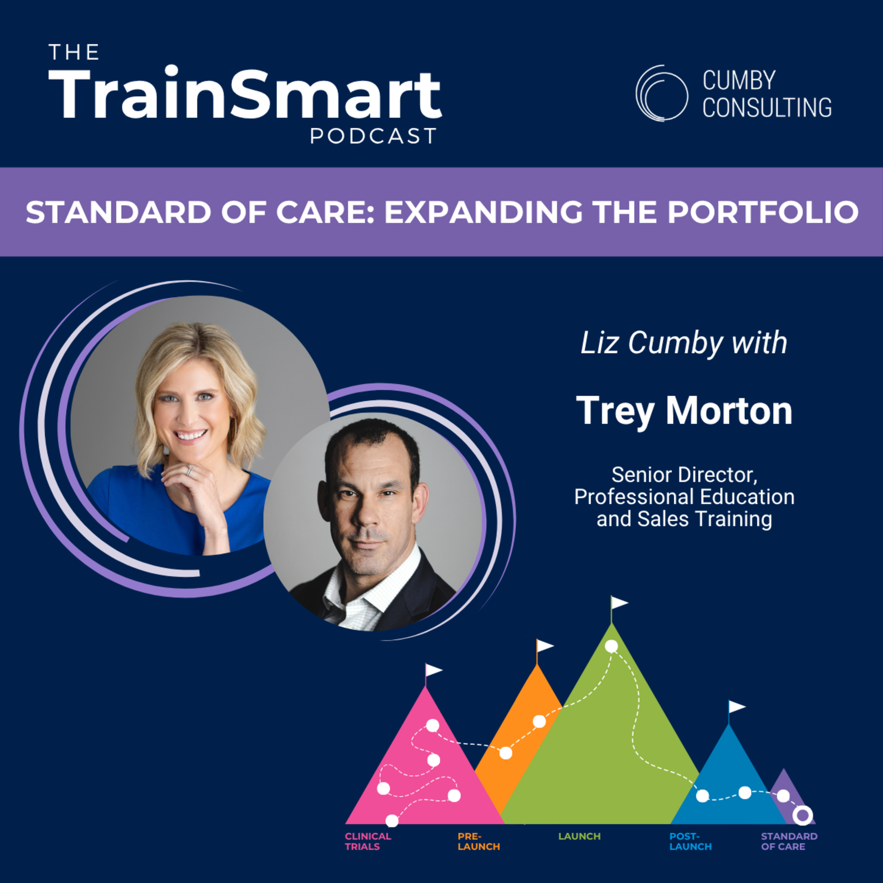172 | Train to Scale: Launching New Products Without Losing Sales Momentum episode artwork