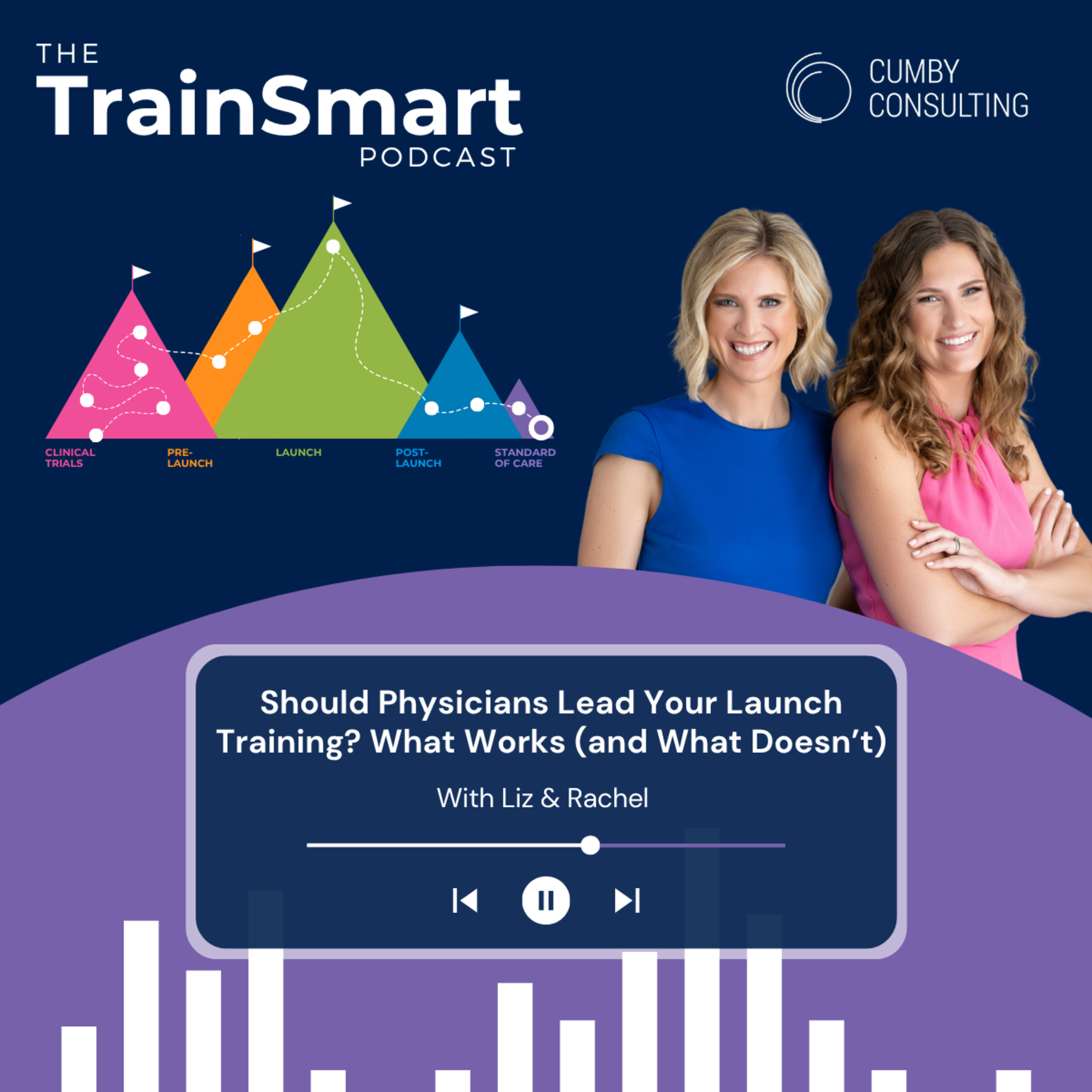173 | Should Physicians Lead Your Launch Training? What Works (and What Doesn’t) episode artwork