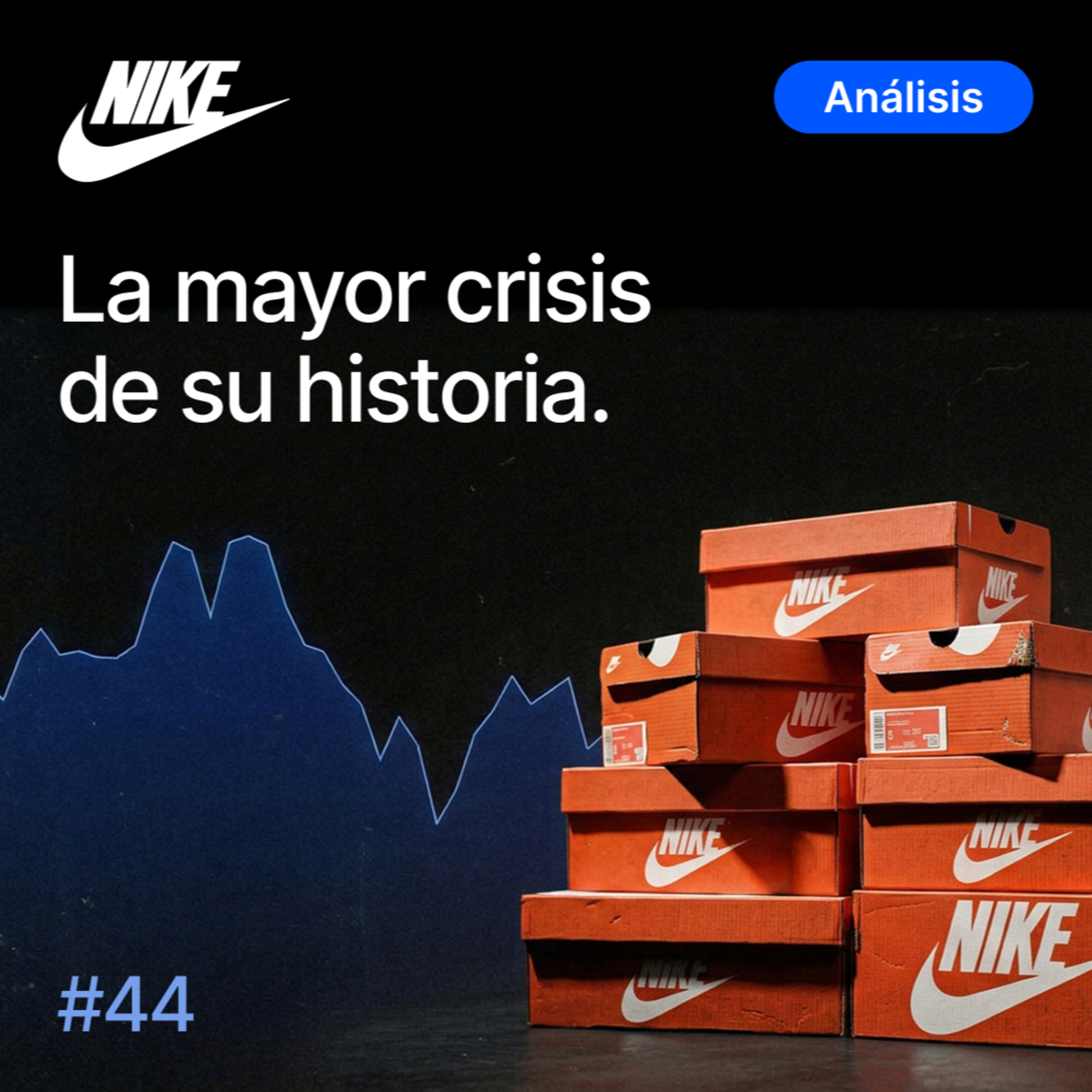Portada de Brands 4 Future