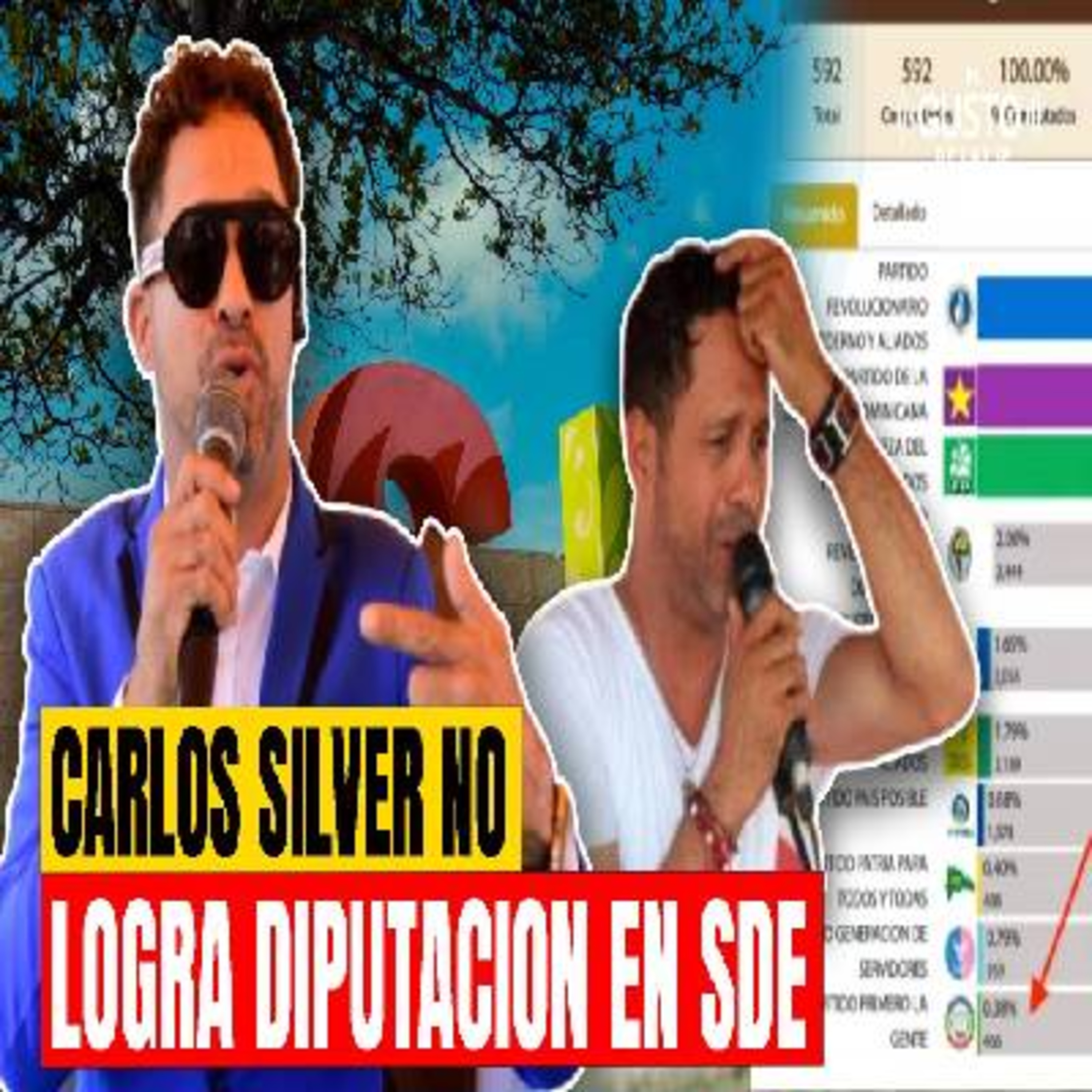 CARLOS SILVER NO LOGRA DIPUTACIÓN EN SDE episode artwork