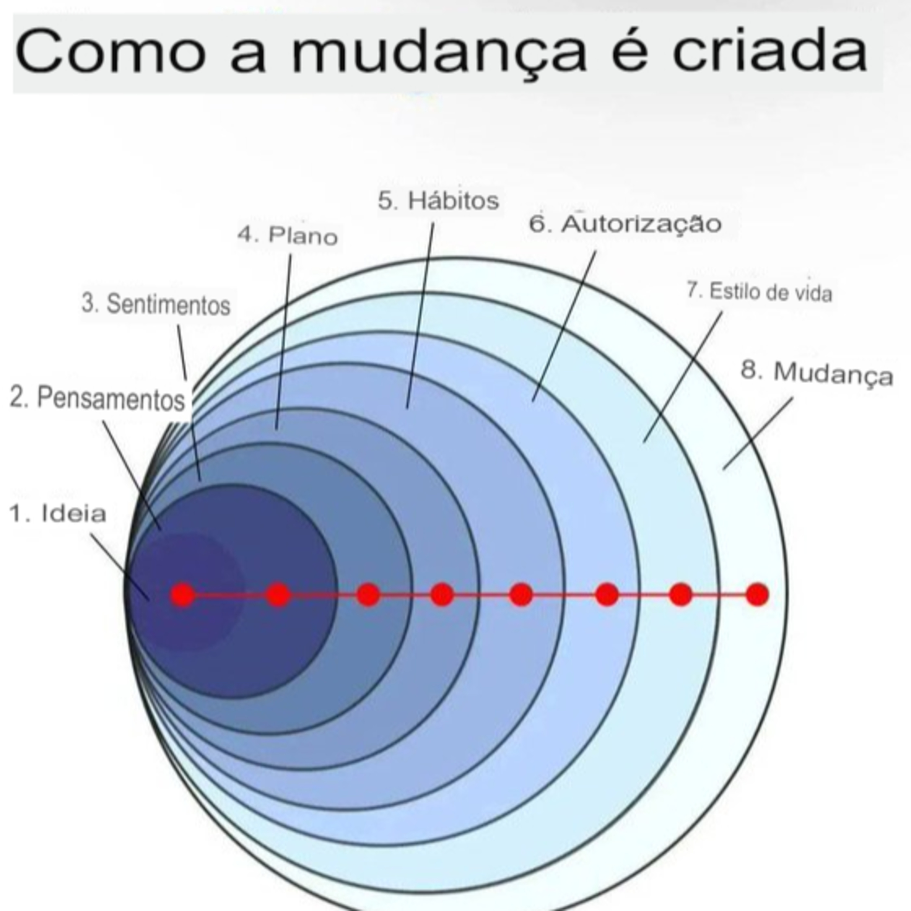 Abertura 2023 da Série Memórias de Aulas