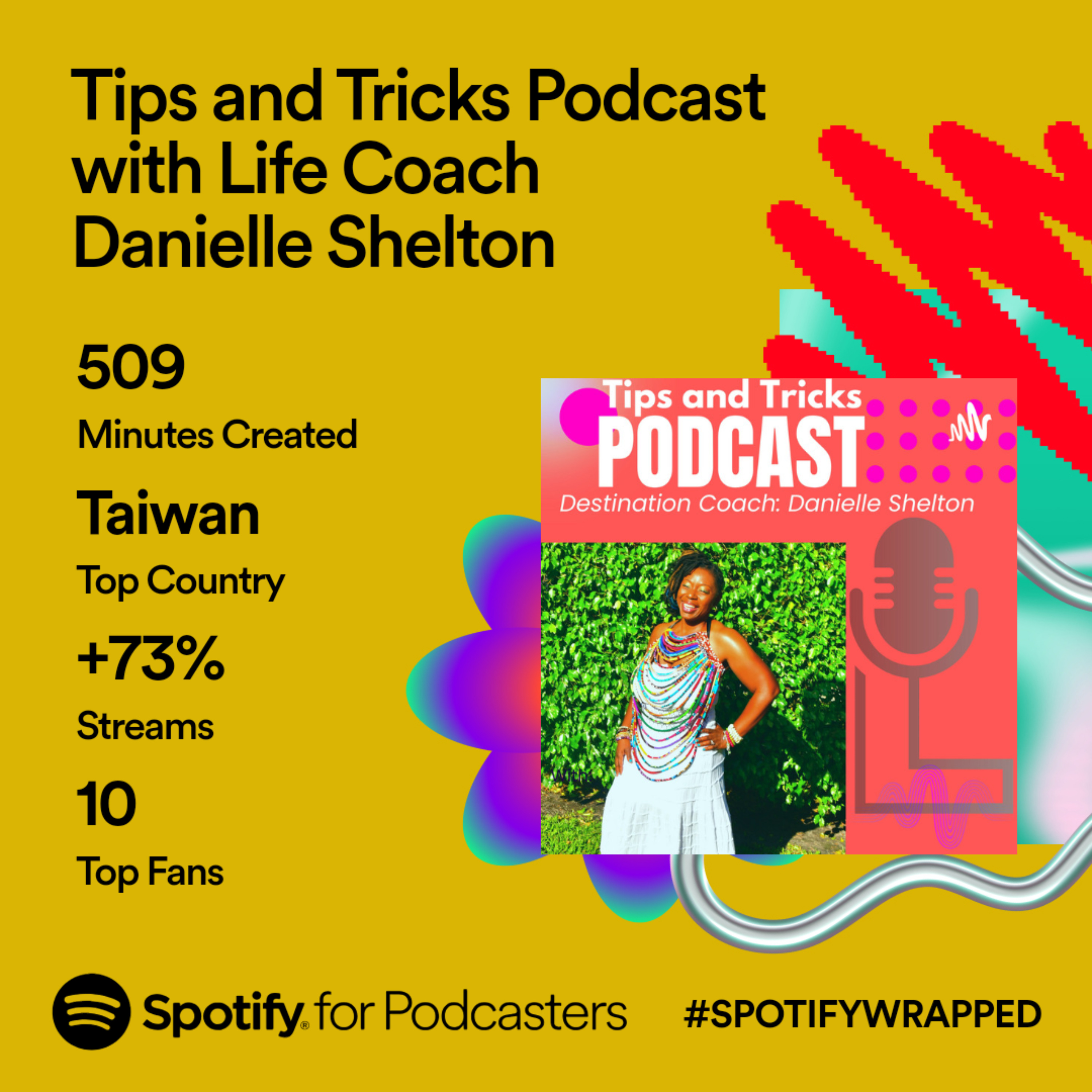 Tips and Tricks Podcast with Life Coach Danielle Shelton