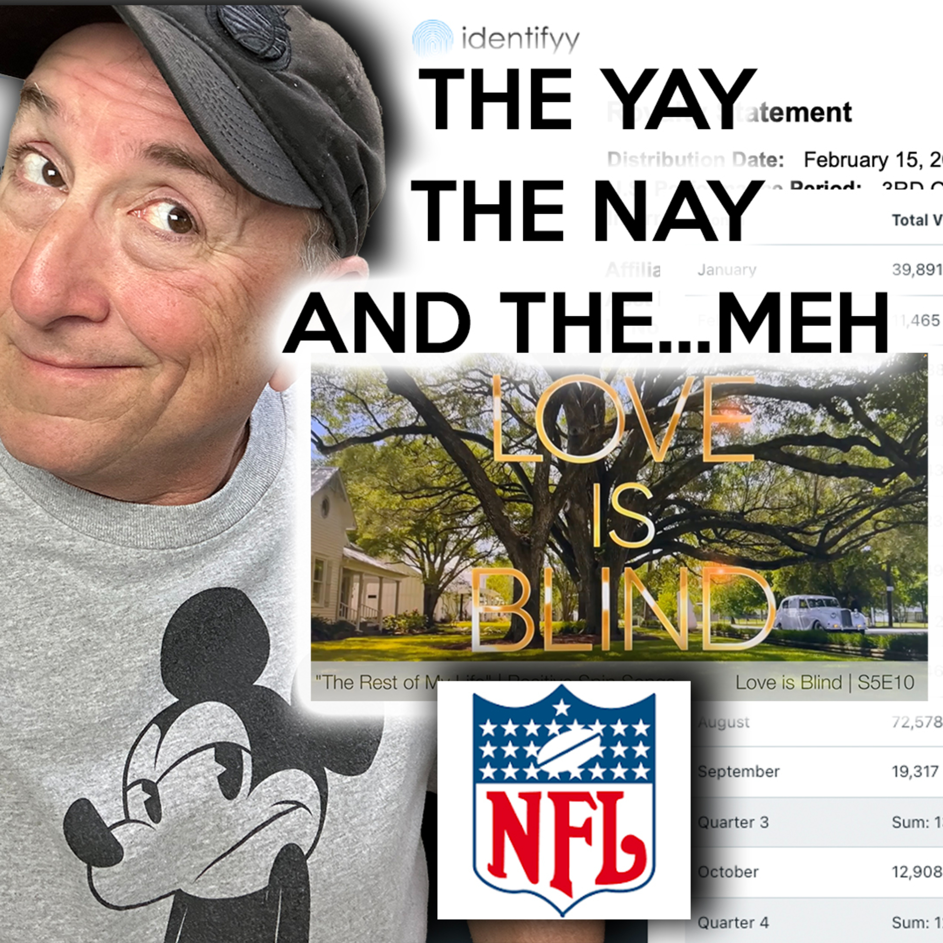 EP96. The Yay, The Nay, and the...Meh of Music Licensing & Music Income | Netflix, NFL, BMI, Identifyy