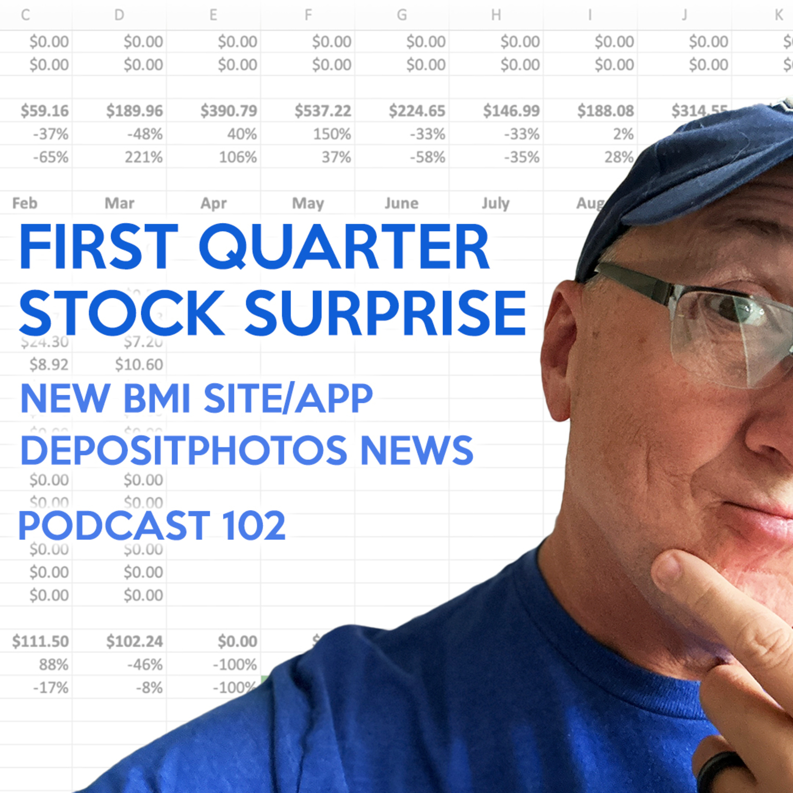 EP102. Surprising First Quarter Stock Numbers | BMI New Site | Deposit Photos